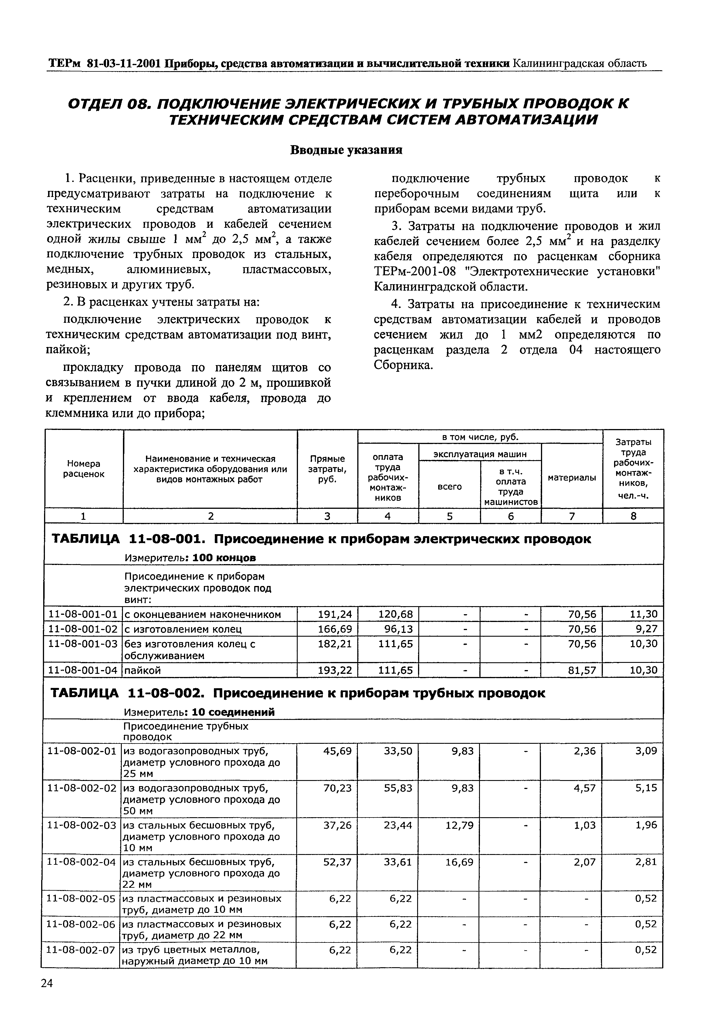 ТЕРм Калининградская область 2001-11