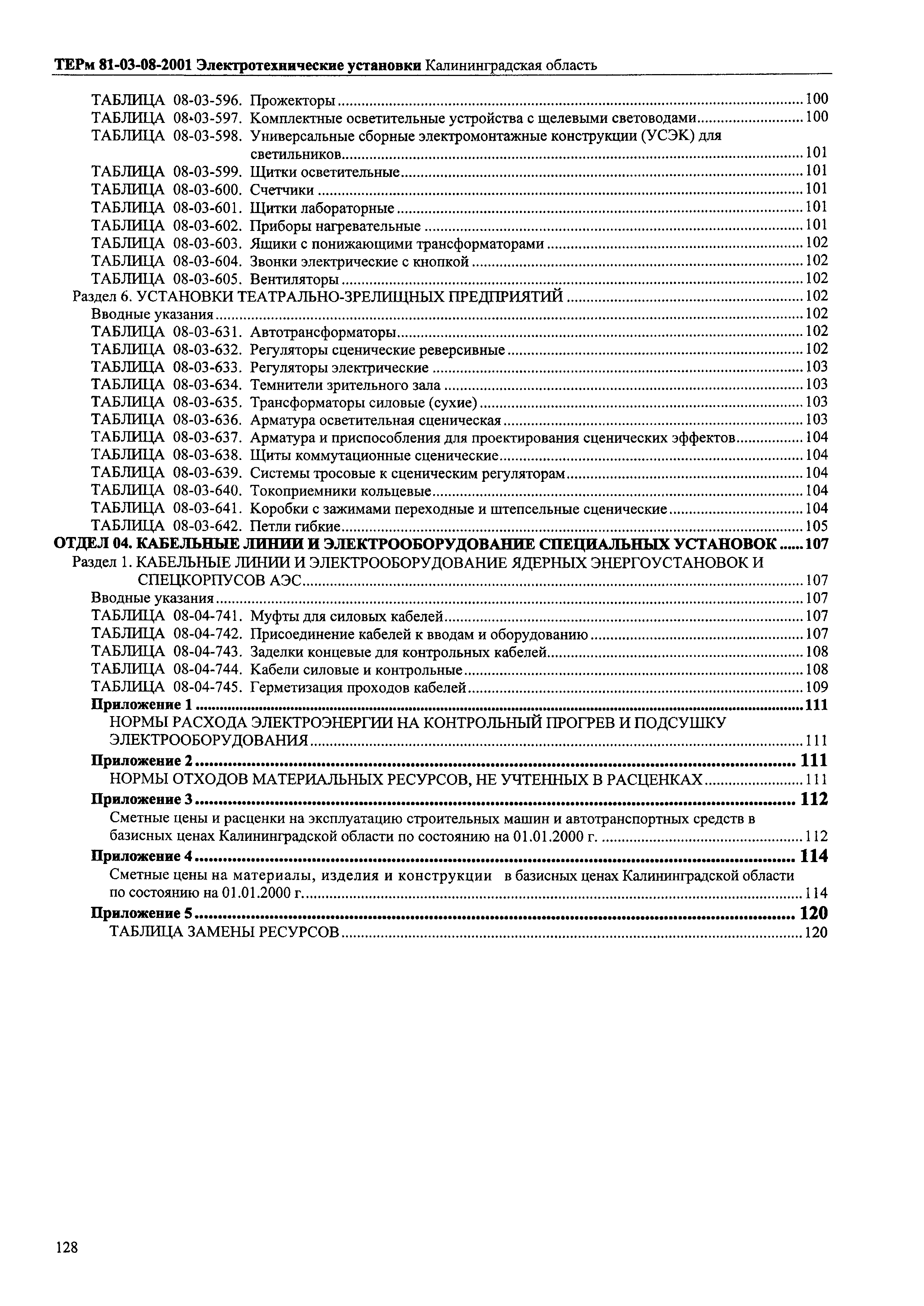 ТЕРм Калининградская область 2001-08