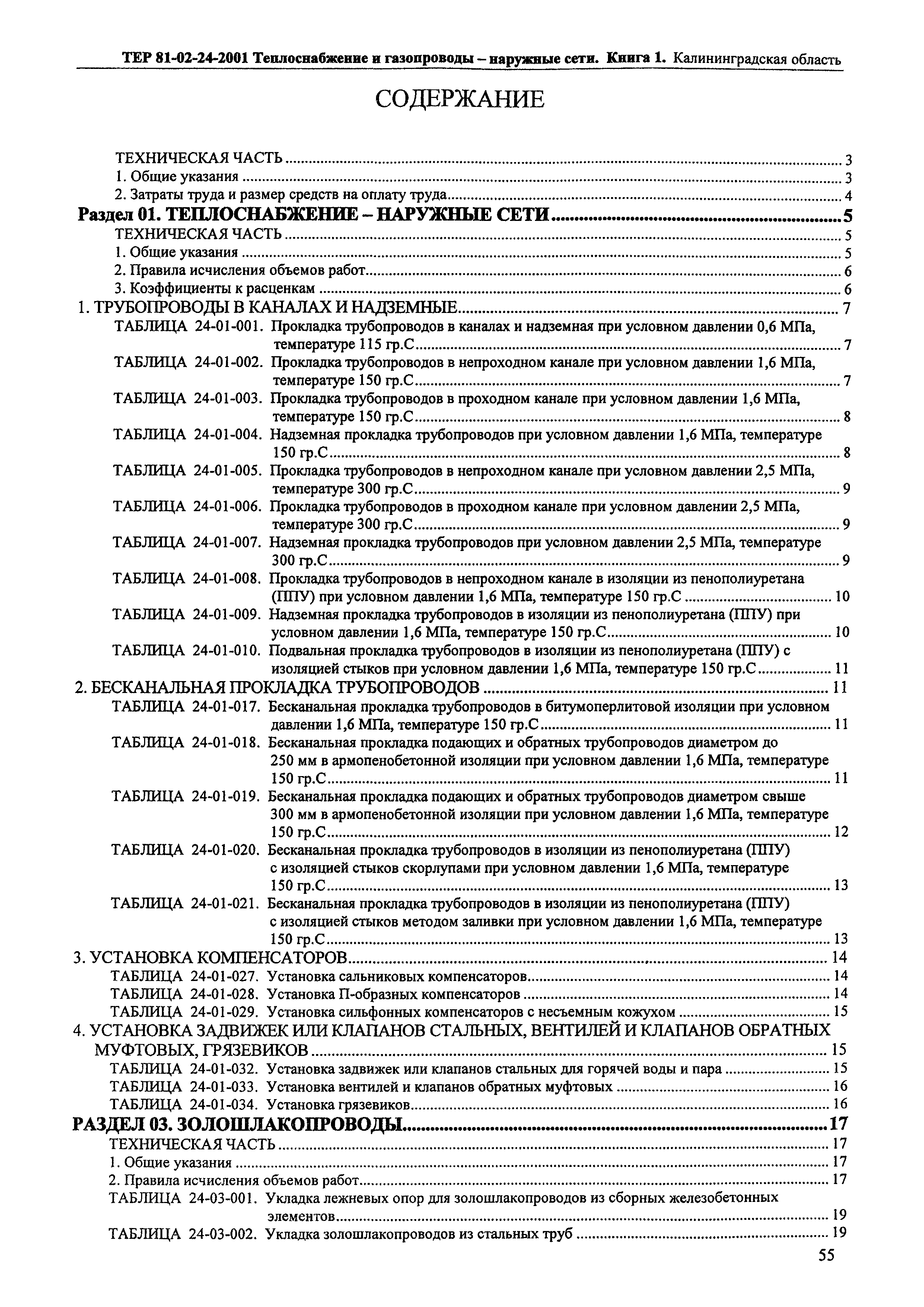 ТЕР Калининградская область 2001-24