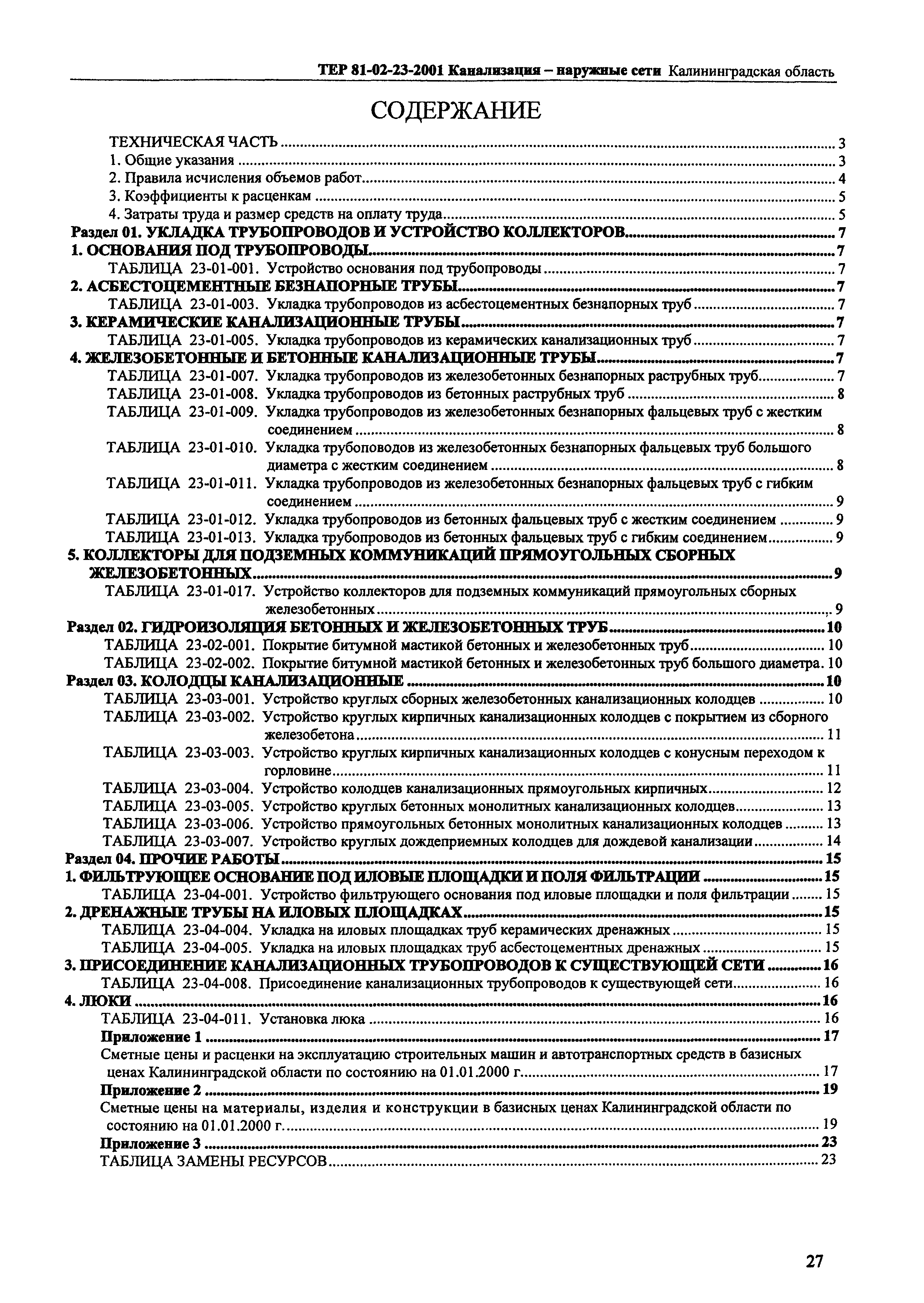 ТЕР Калининградская область 2001-23