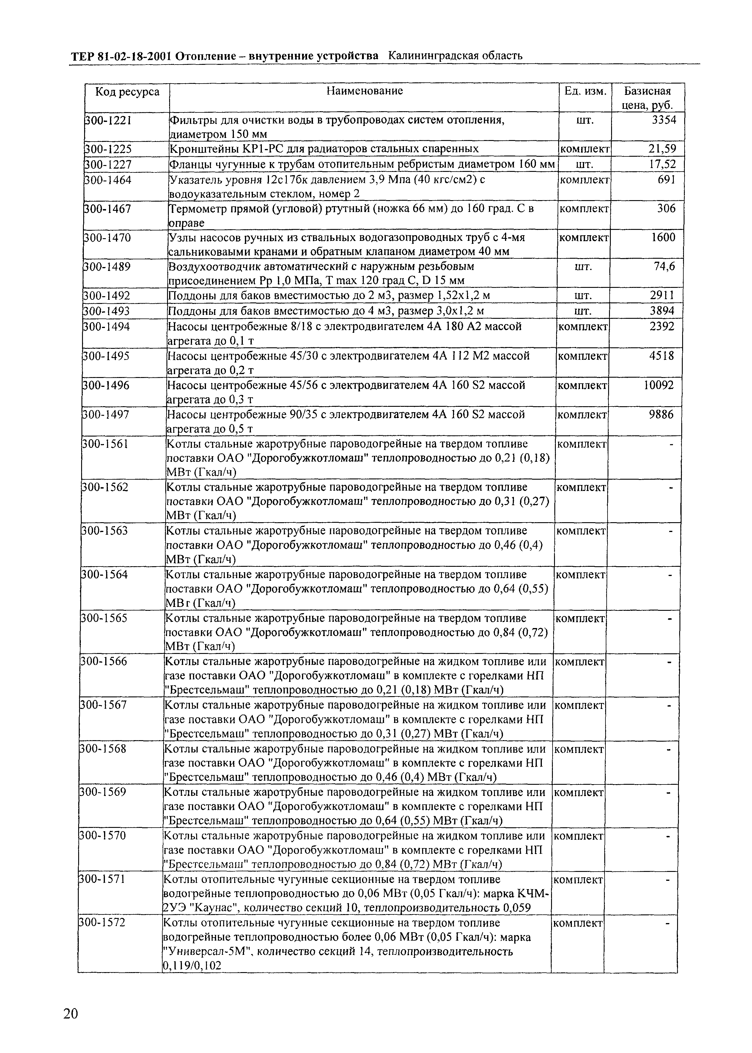 ТЕР Калининградская область 2001-18