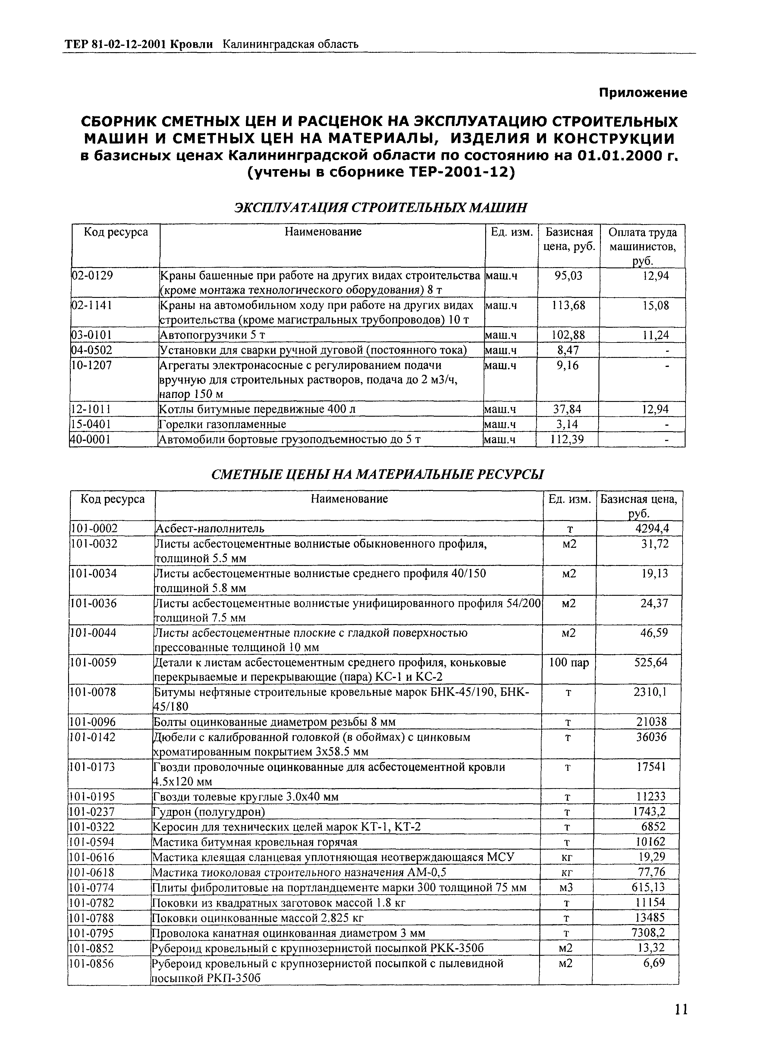 ТЕР Калининградская область 2001-12