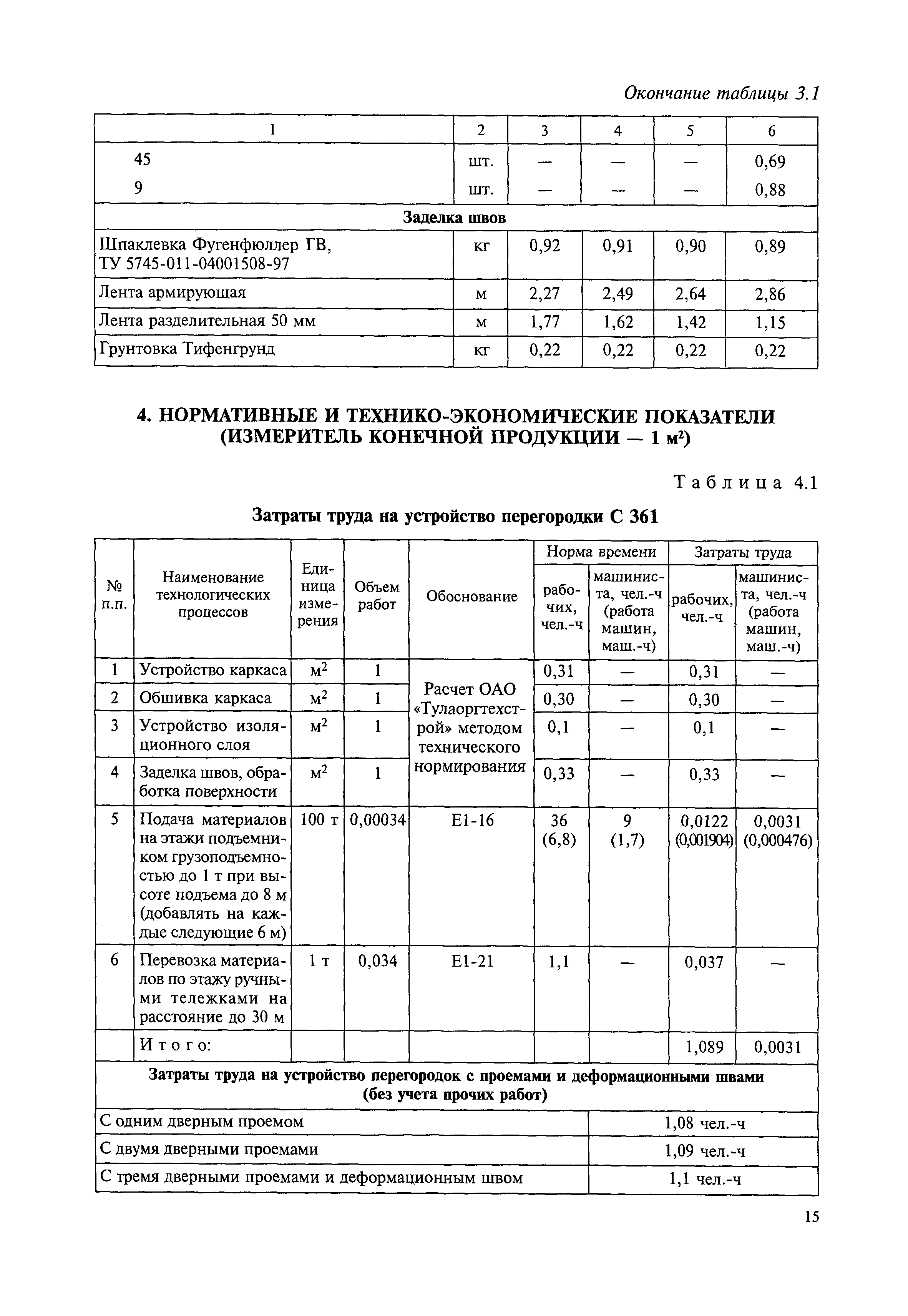 МДС 81-39.2005