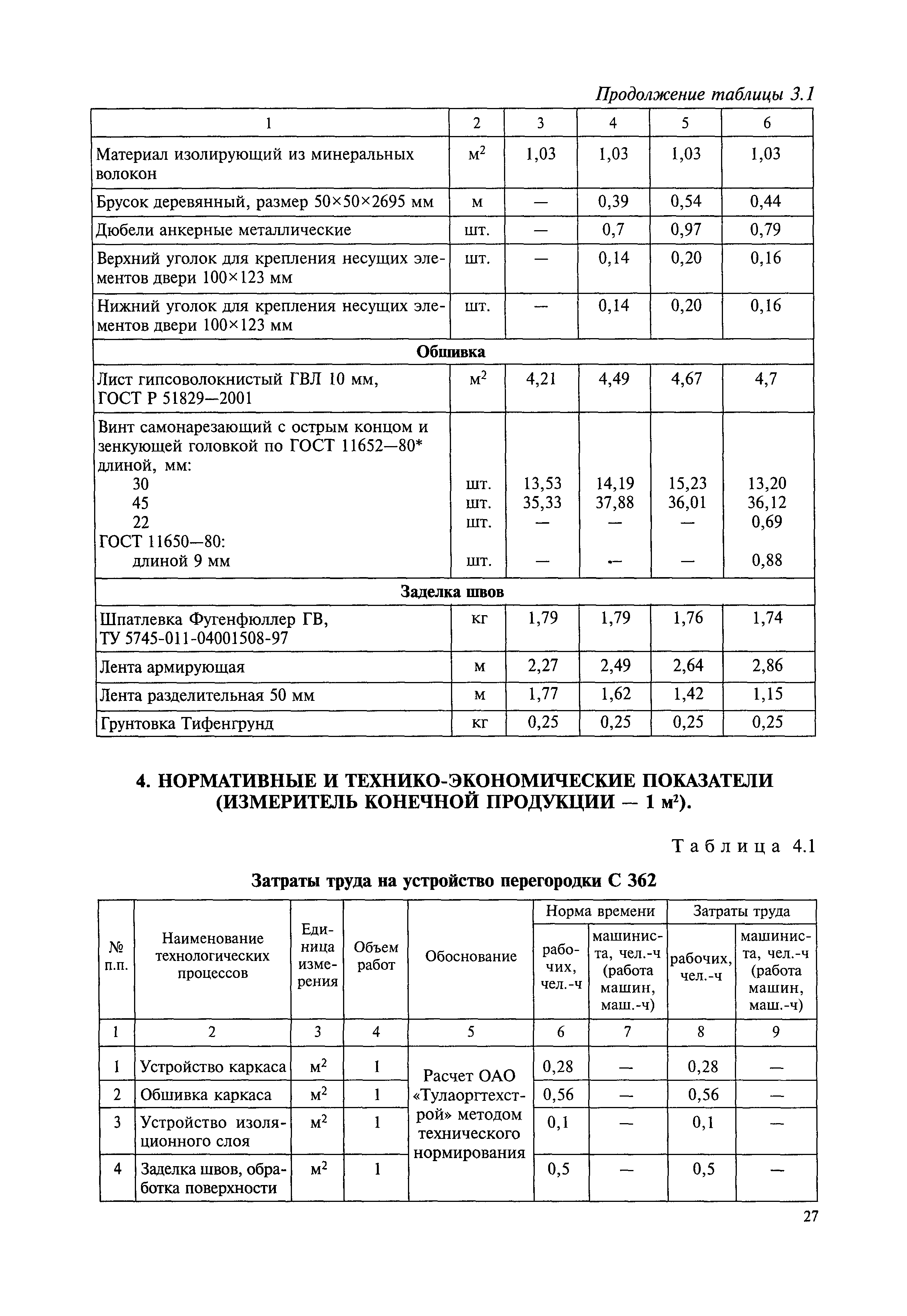 МДС 81-39.2005