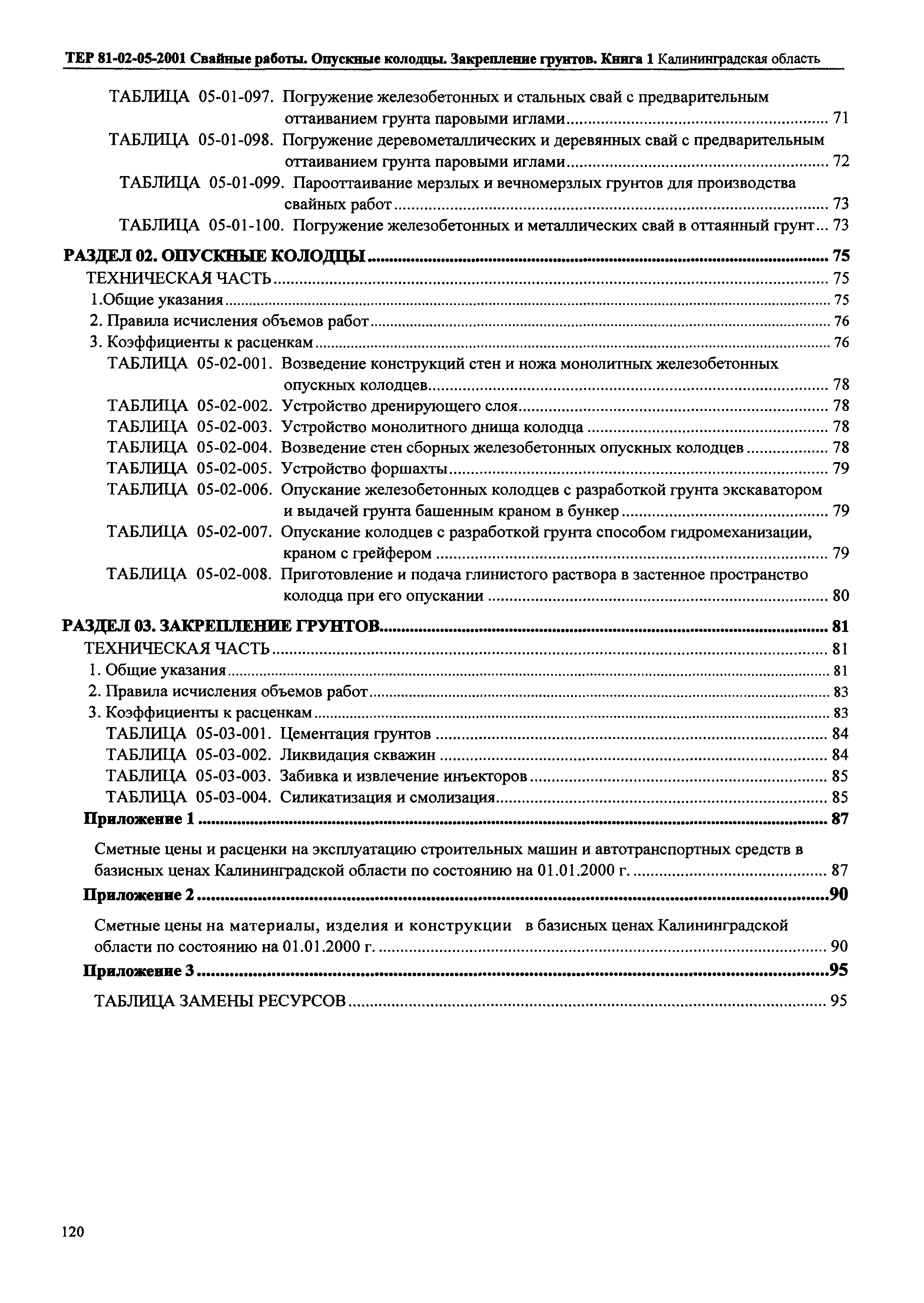 ТЕР Калининградская область 2001-05