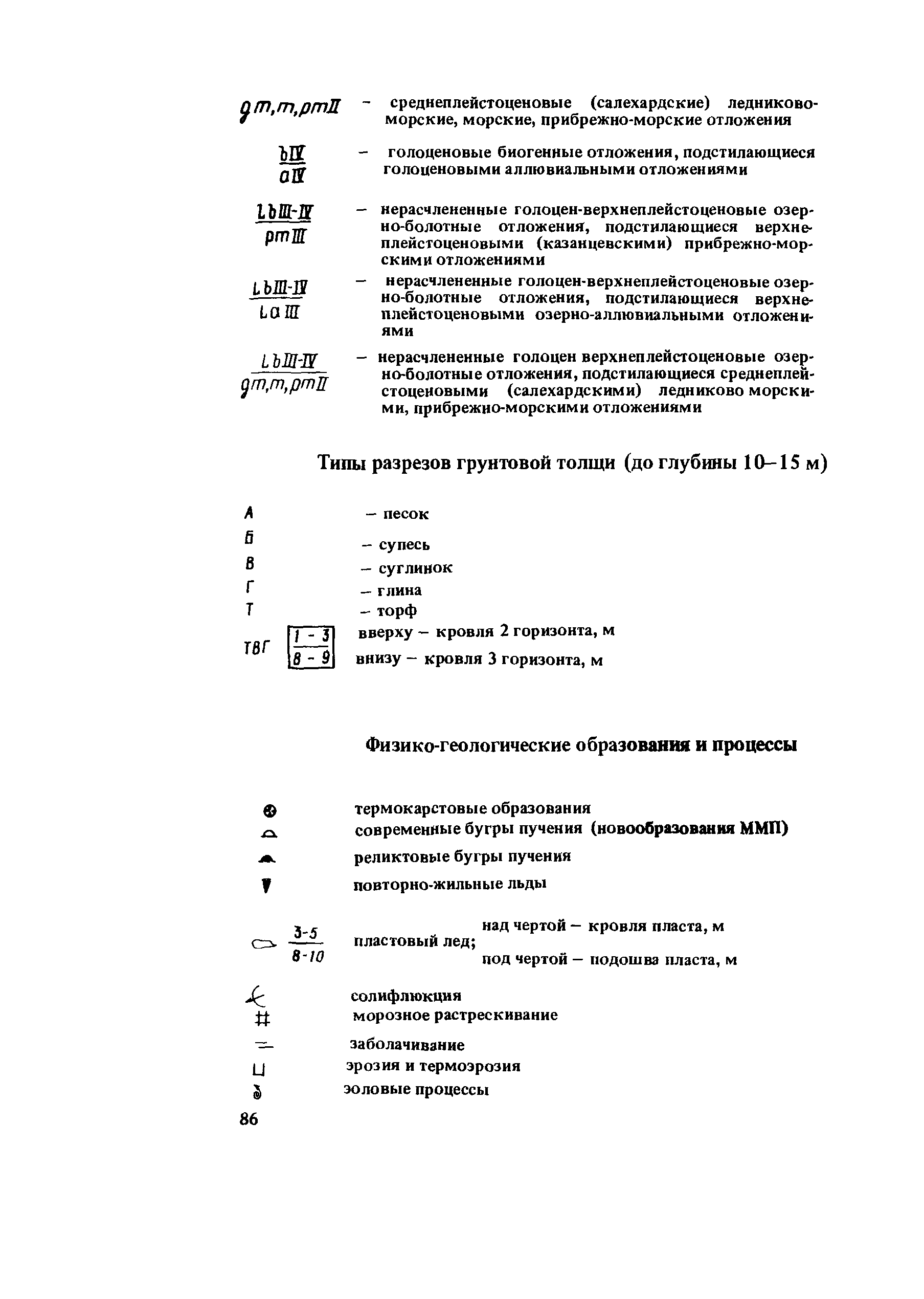 Рекомендации 