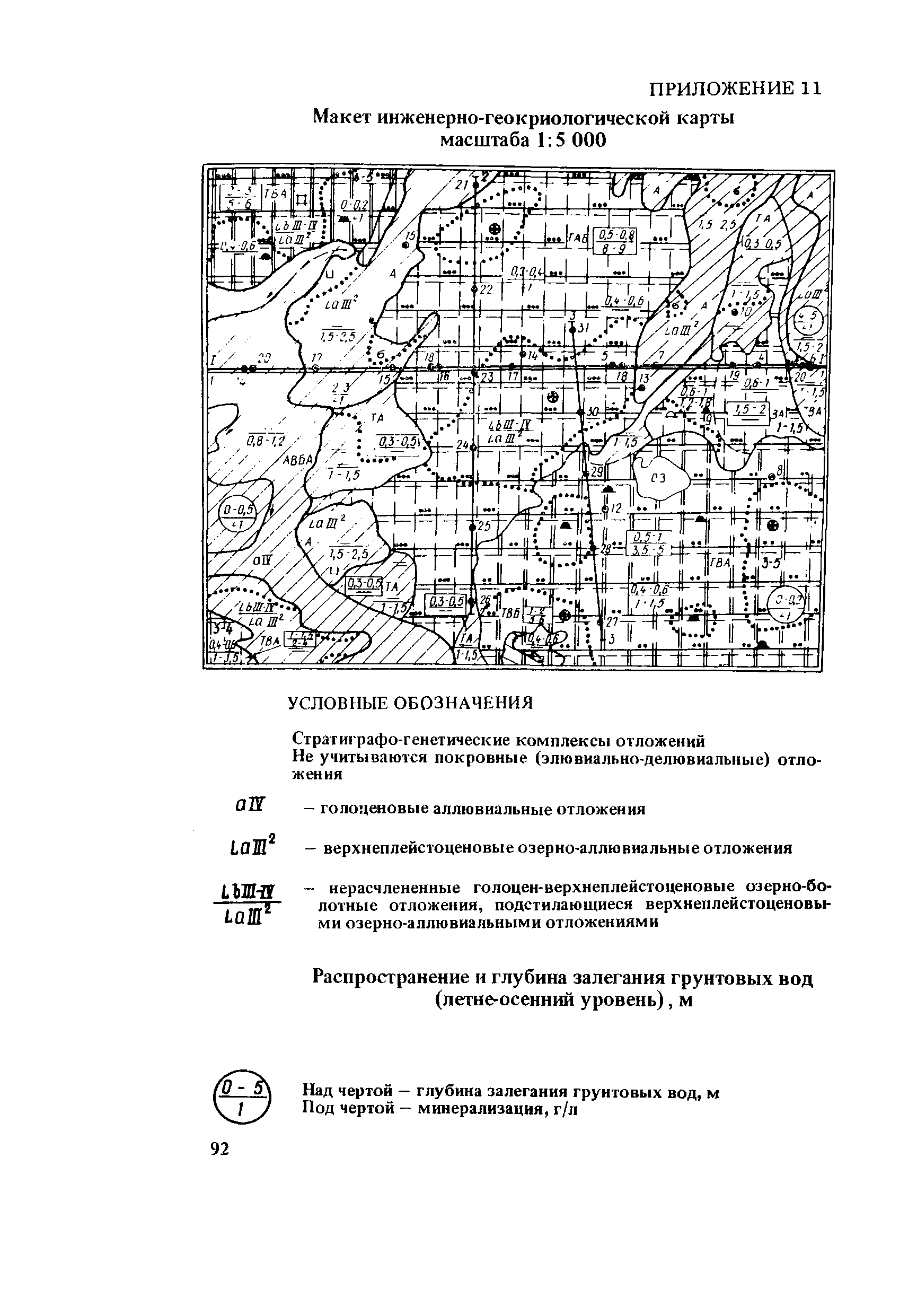 Рекомендации 