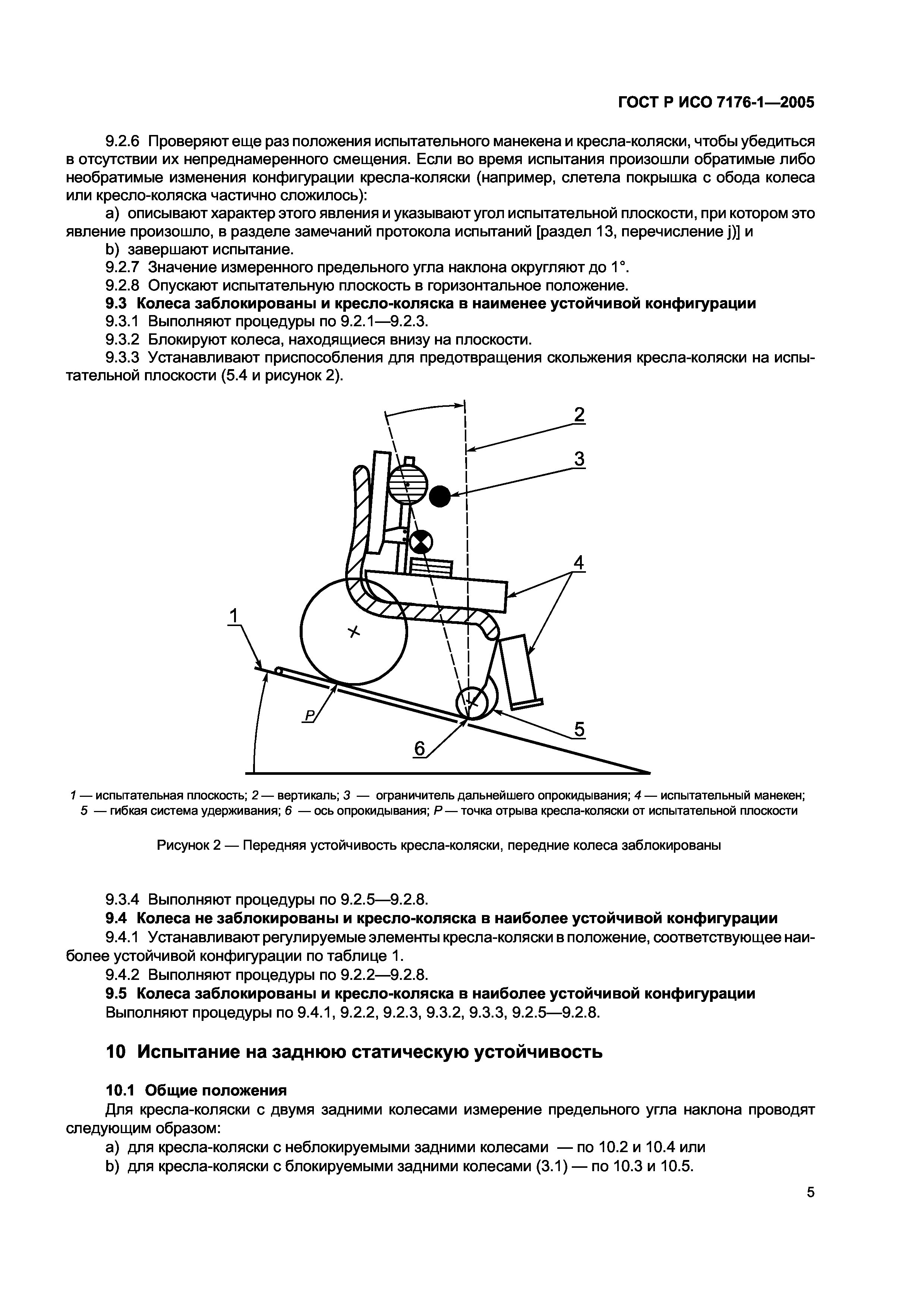 ГОСТ Р ИСО 7176-1-2005