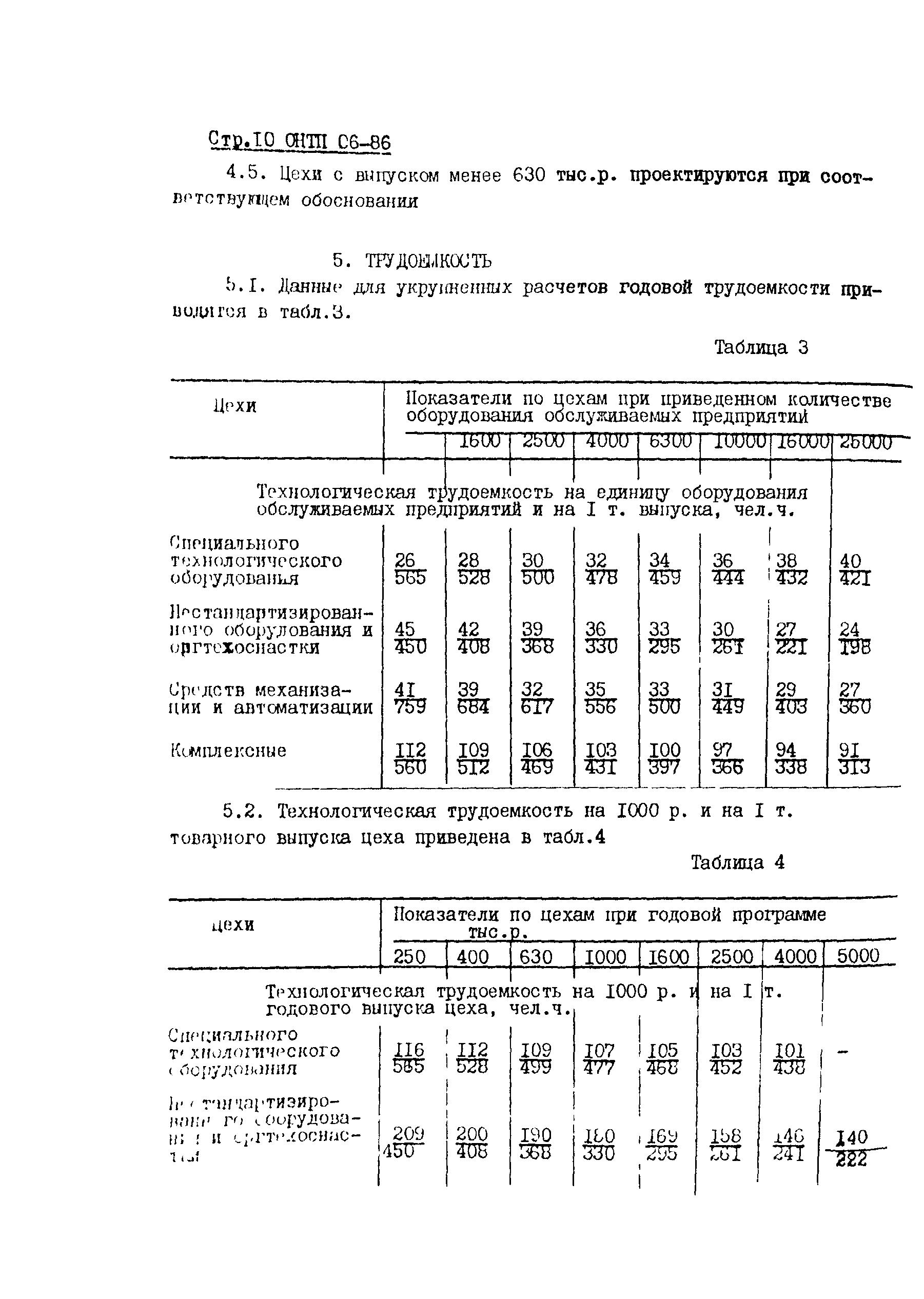 ОНТП 06-86