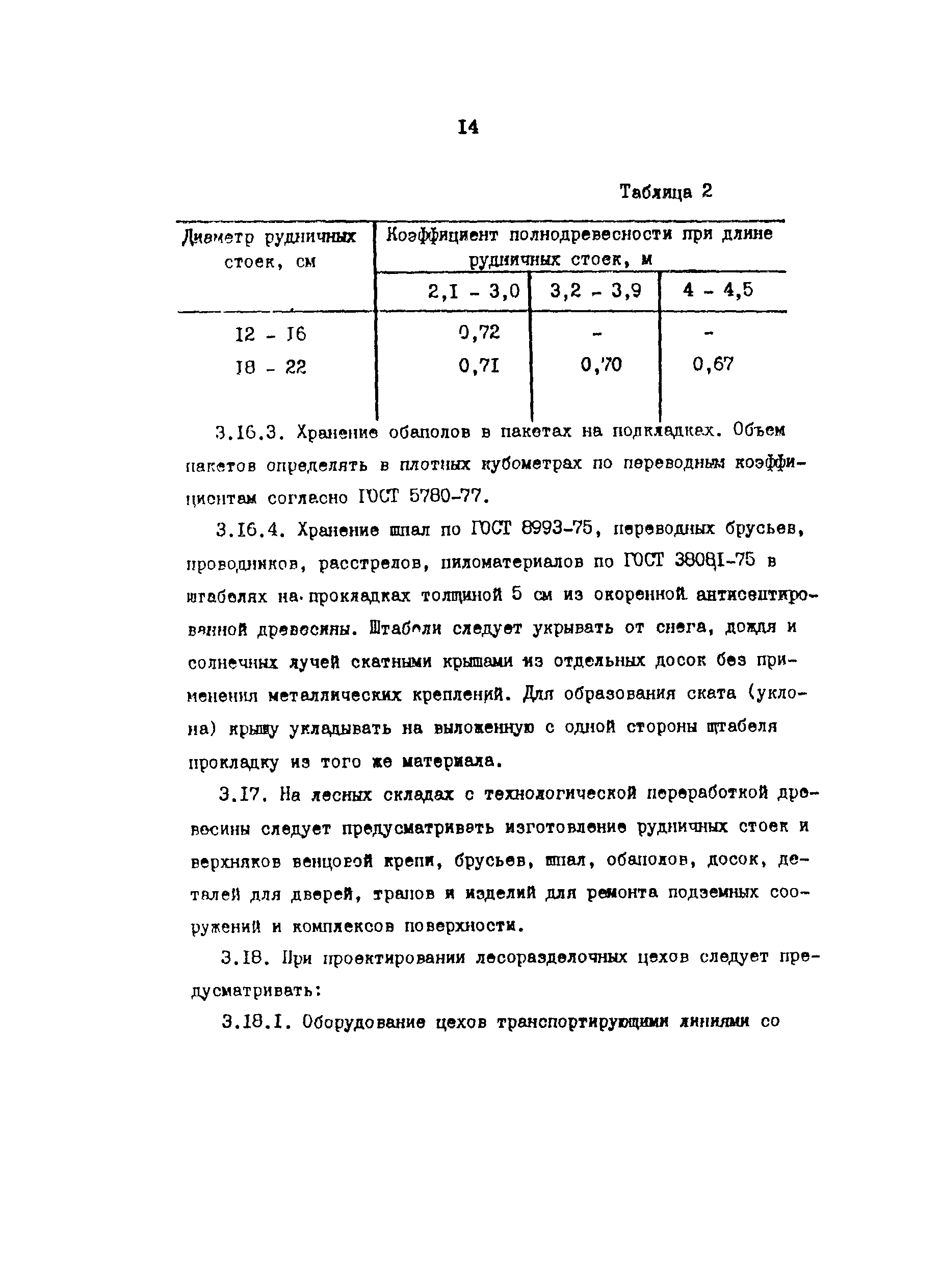 ОНТП 6-85