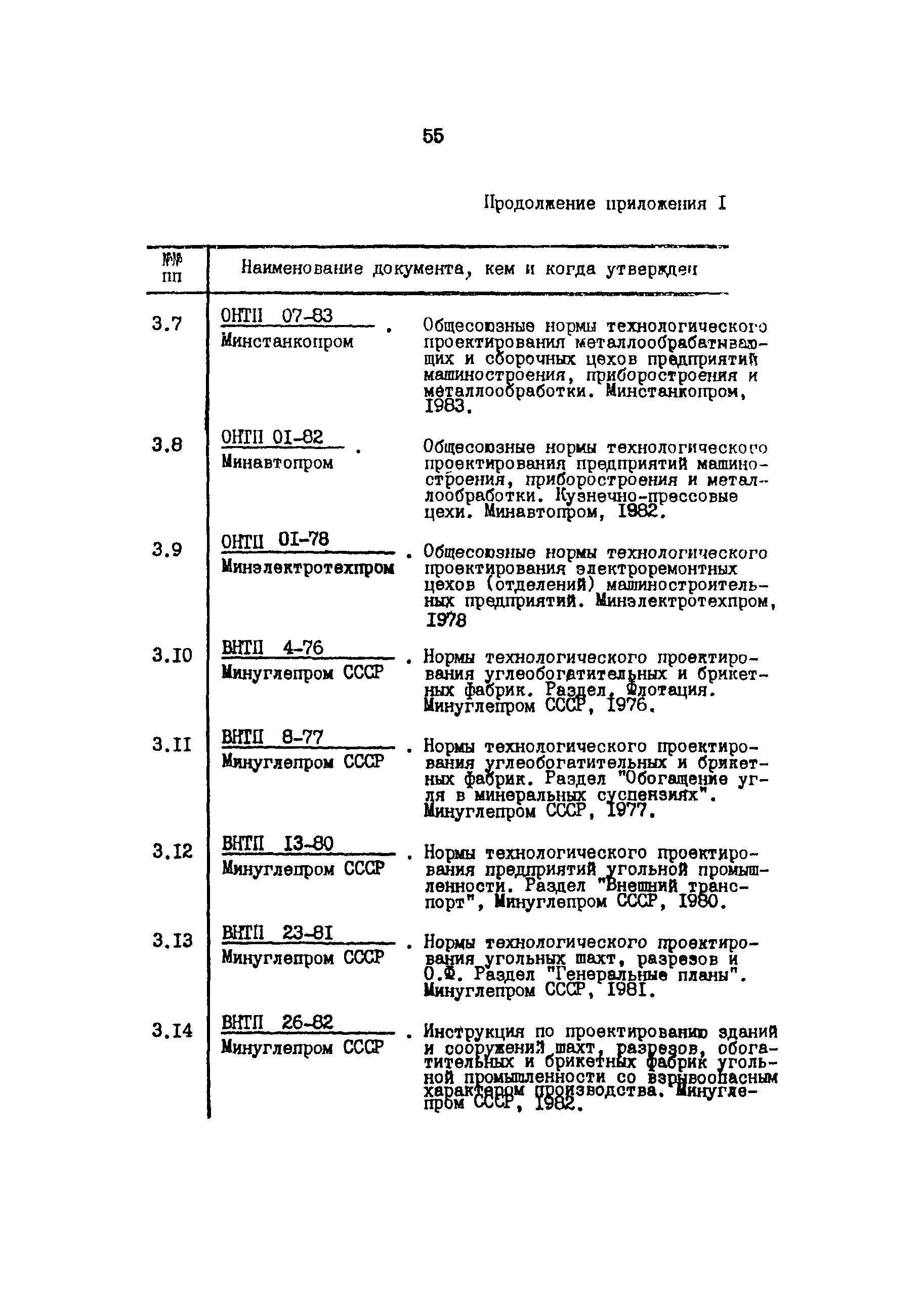 ОНТП 6-85