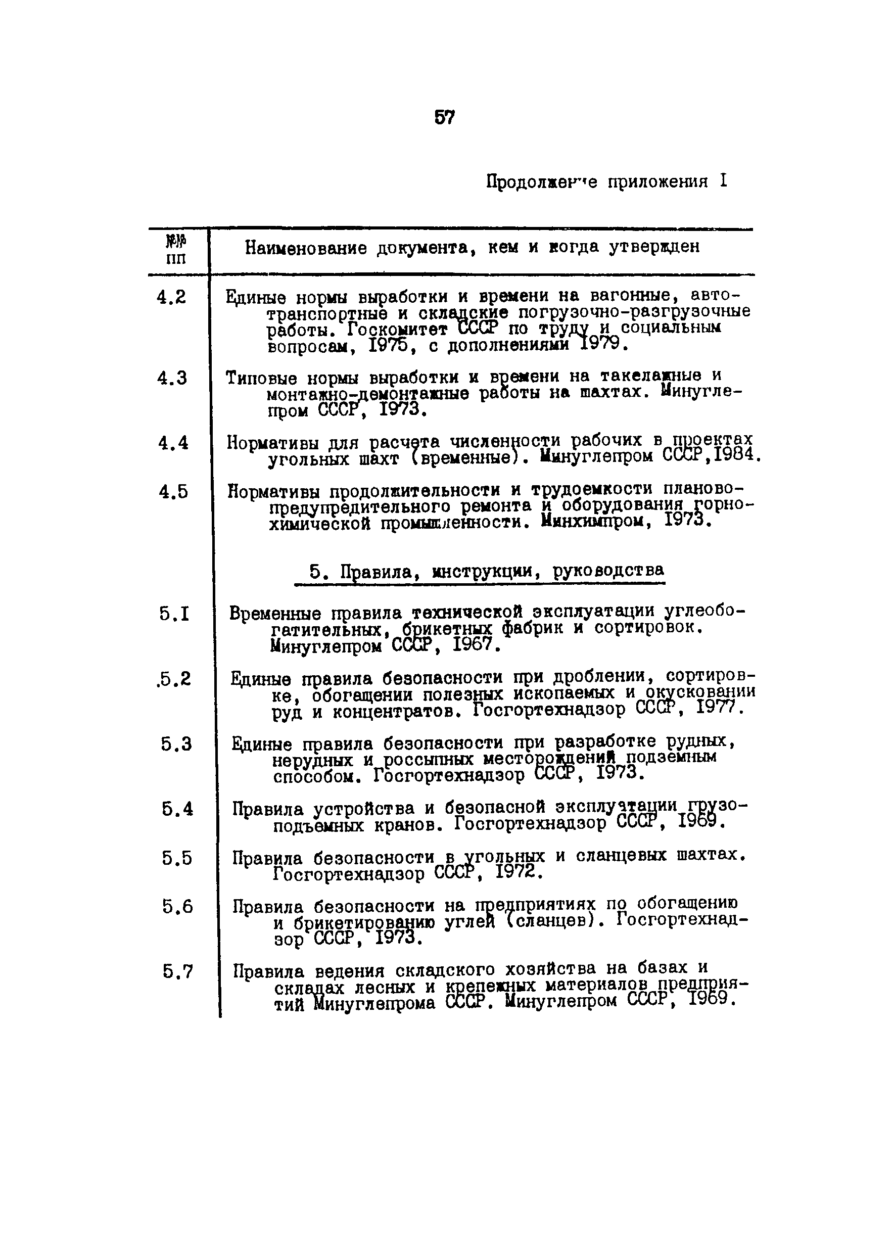 ОНТП 6-85