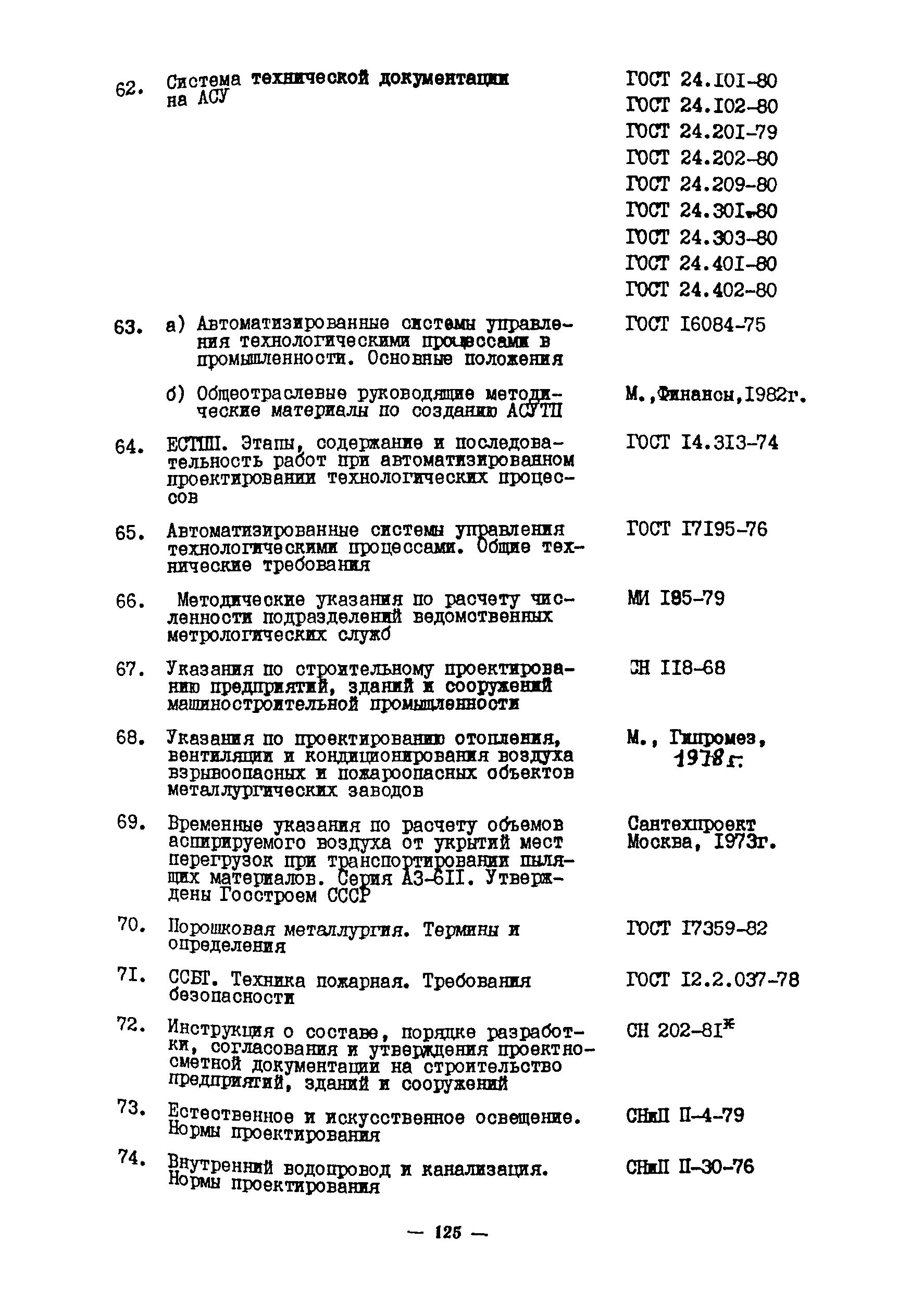 ОНТП 10-85