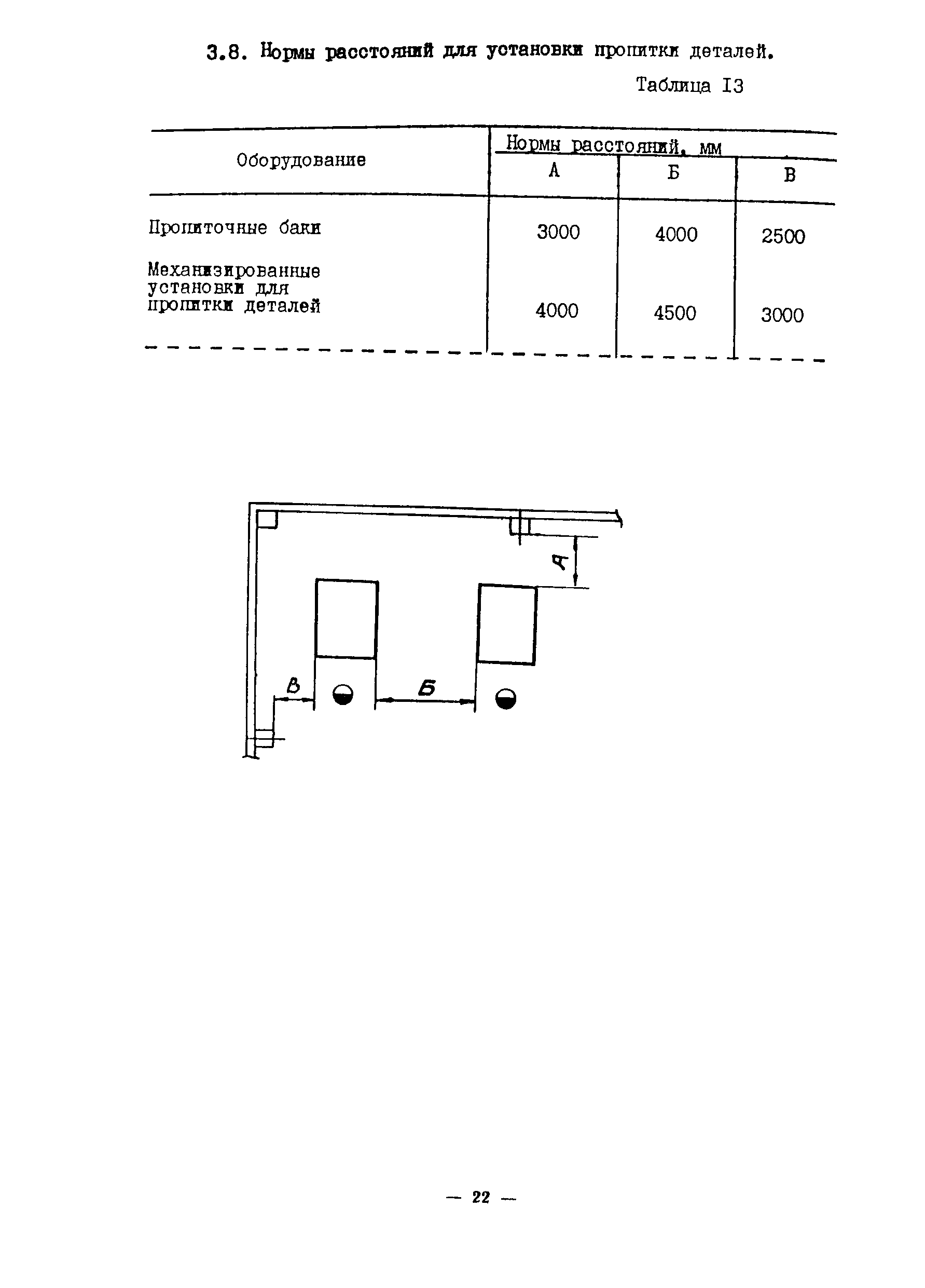 ОНТП 10-85