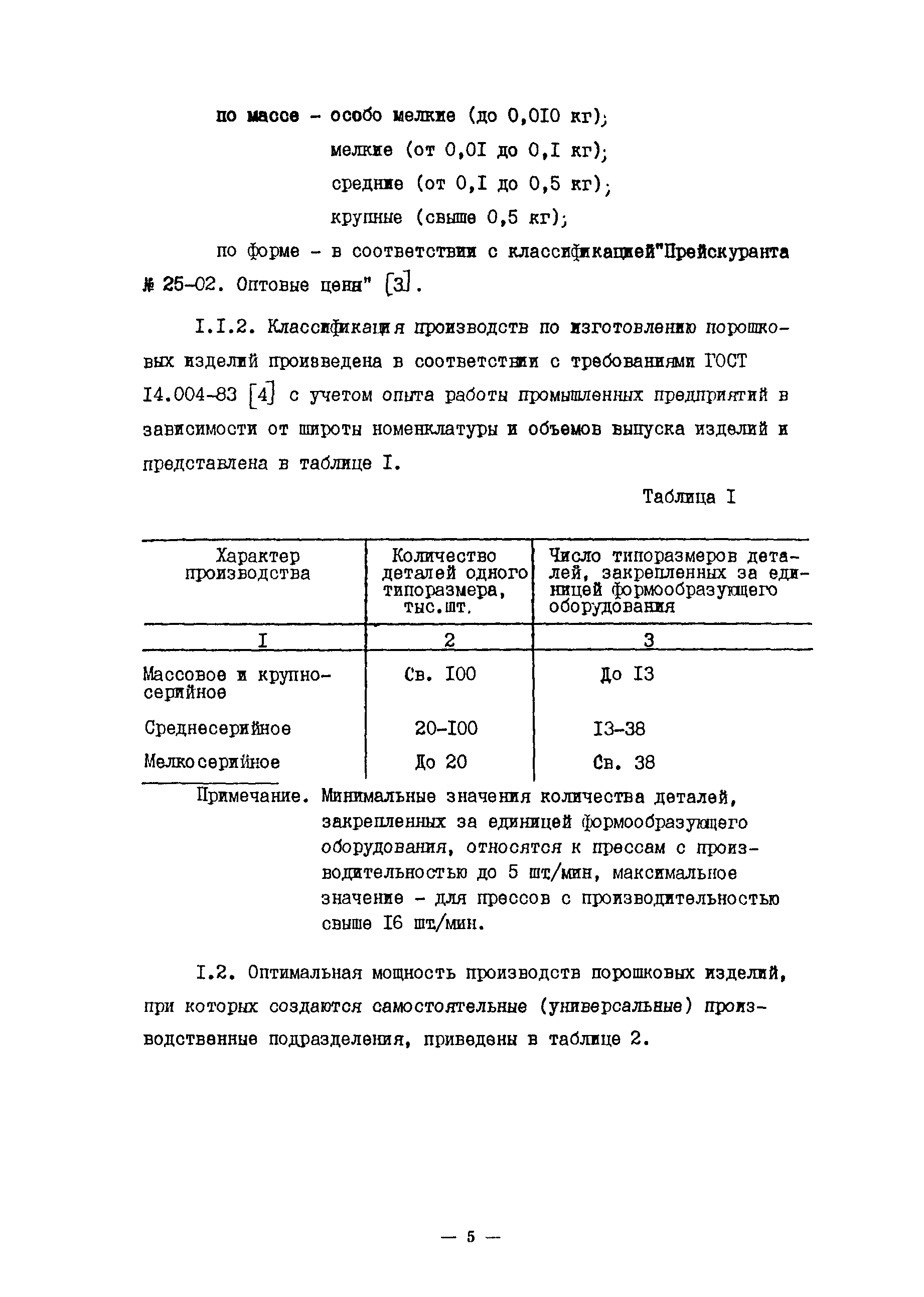 ОНТП 10-85