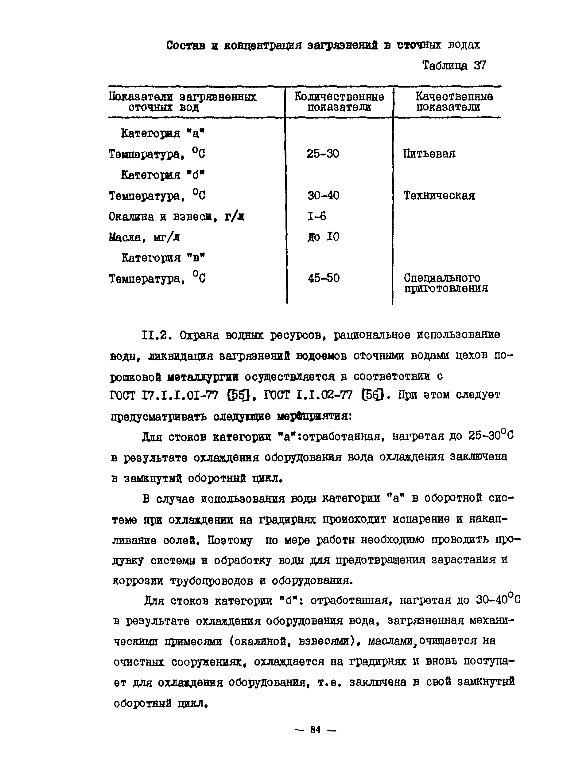 ОНТП 10-85