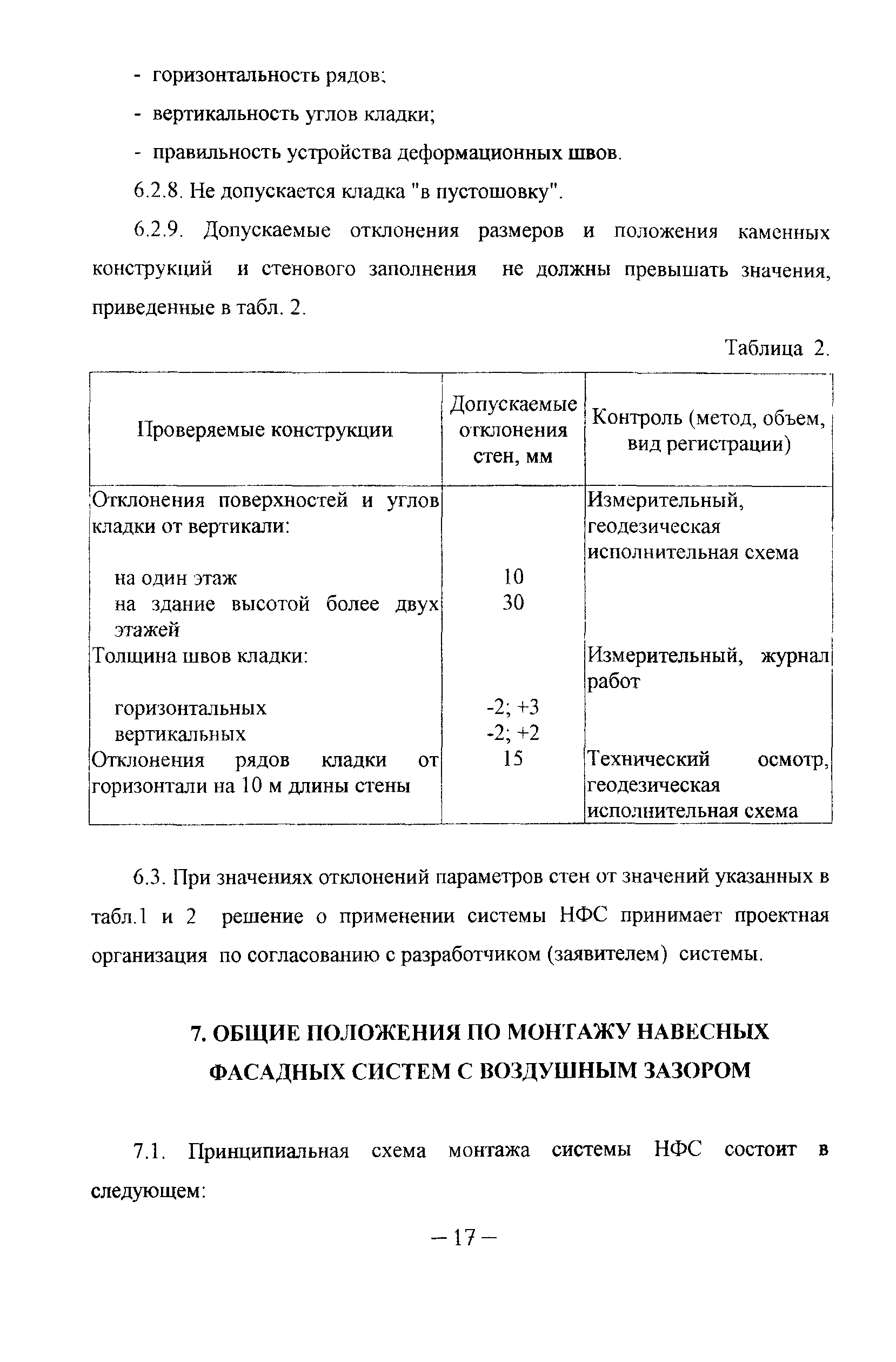 ТР 161-05