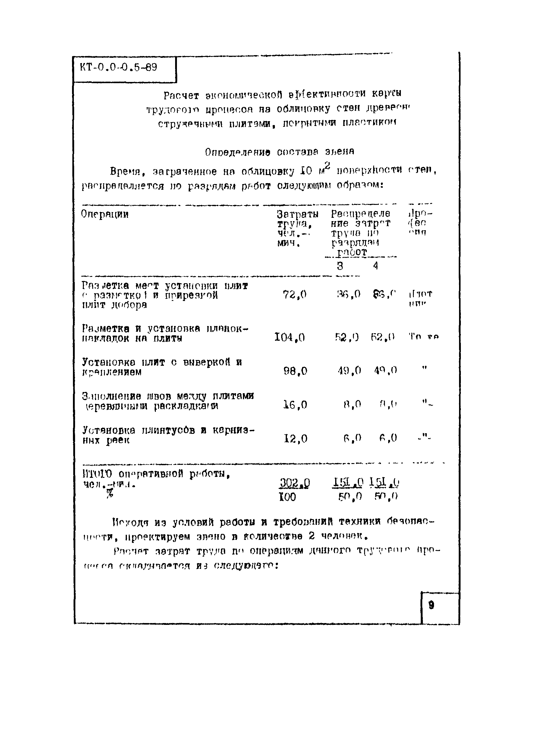 КТ 0.0-0.5-89