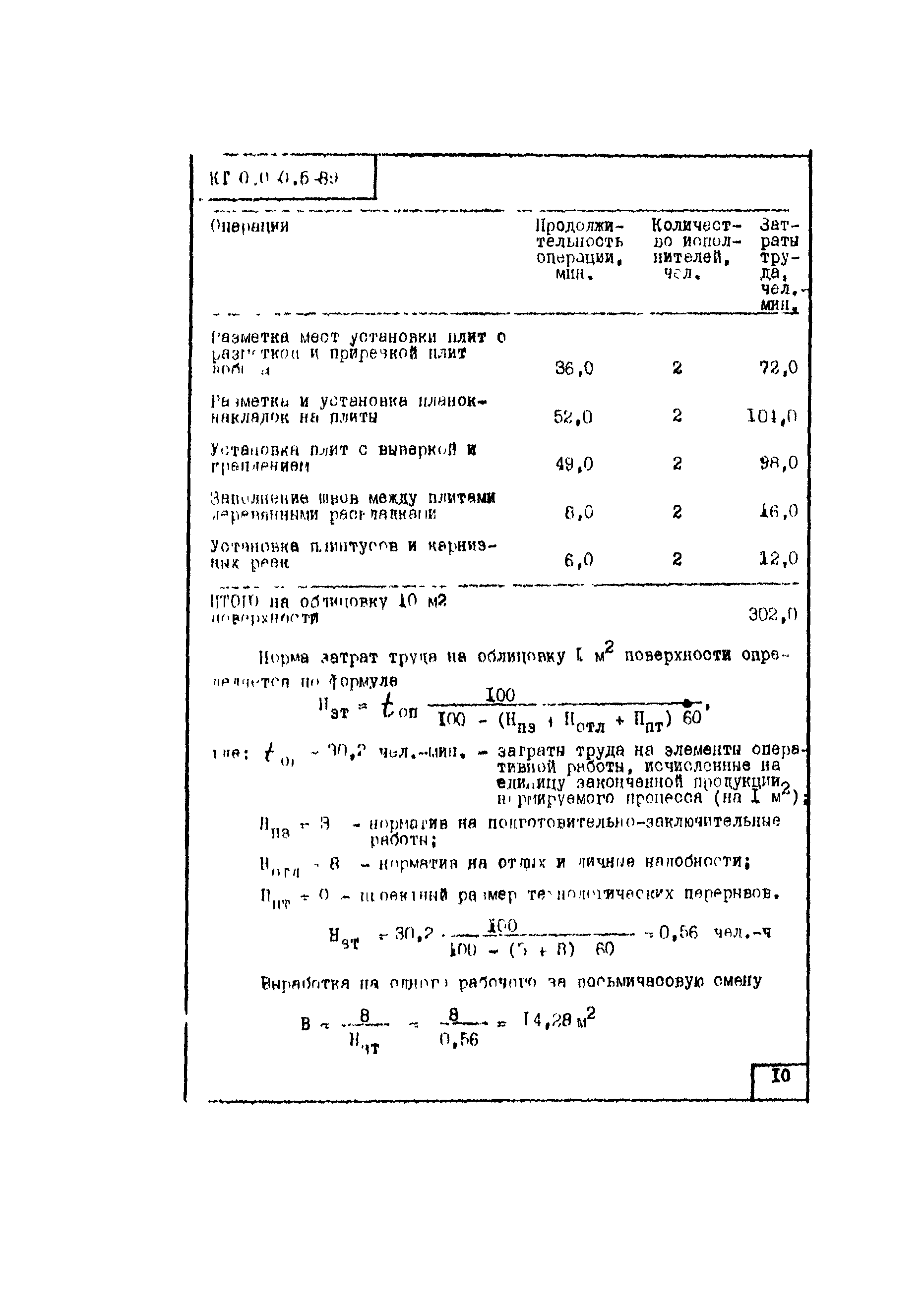 КТ 0.0-0.5-89