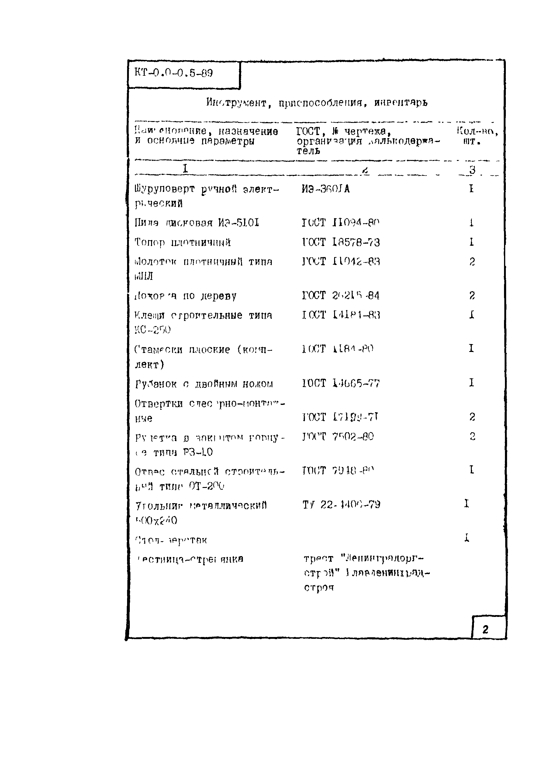 КТ 0.0-0.5-89