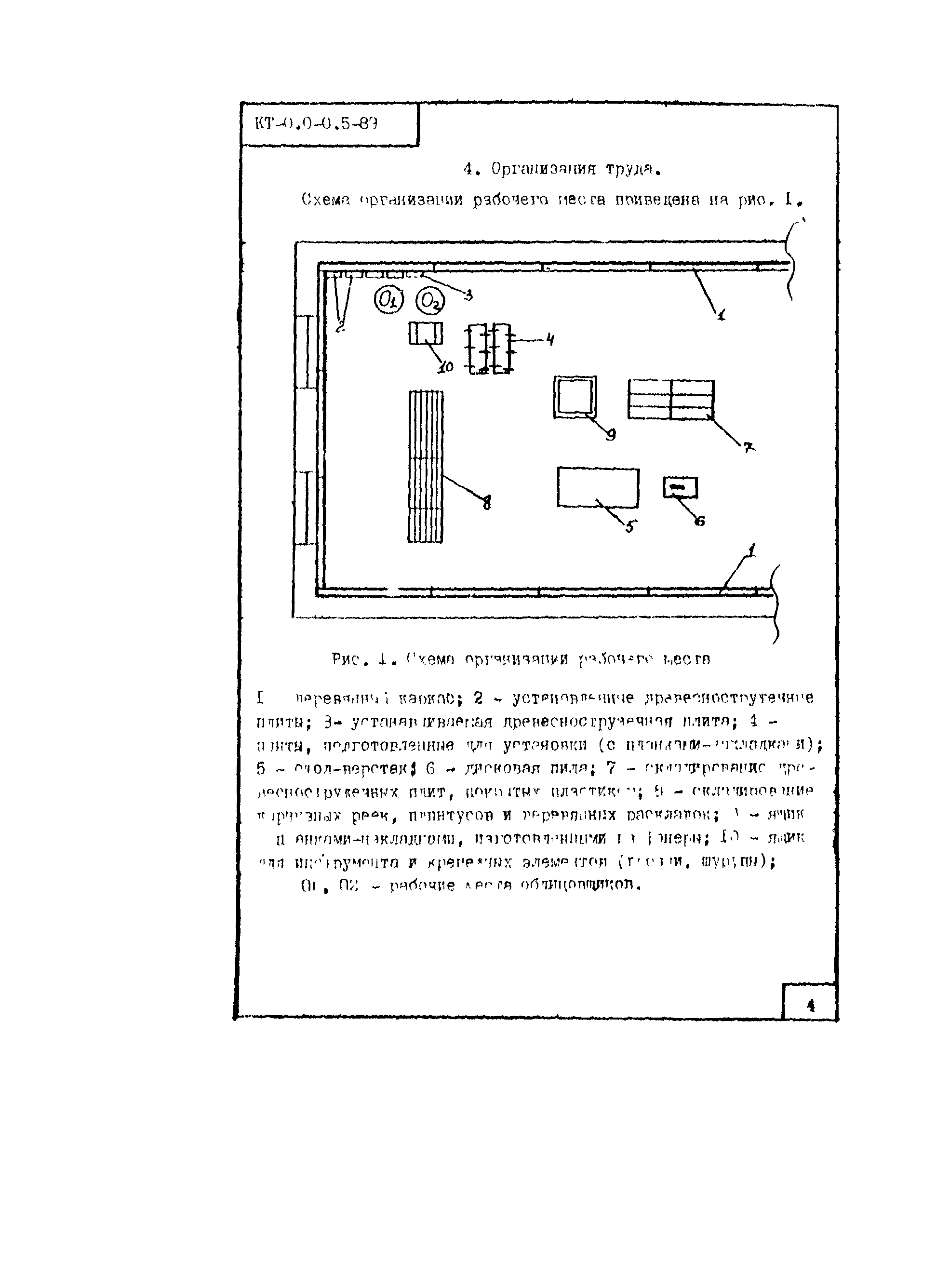 КТ 0.0-0.5-89