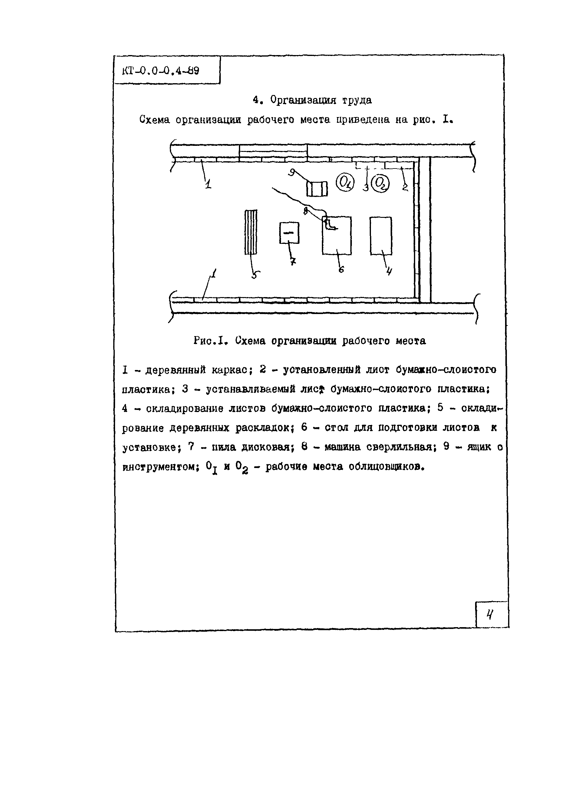 КТ 0.0-0.4-89