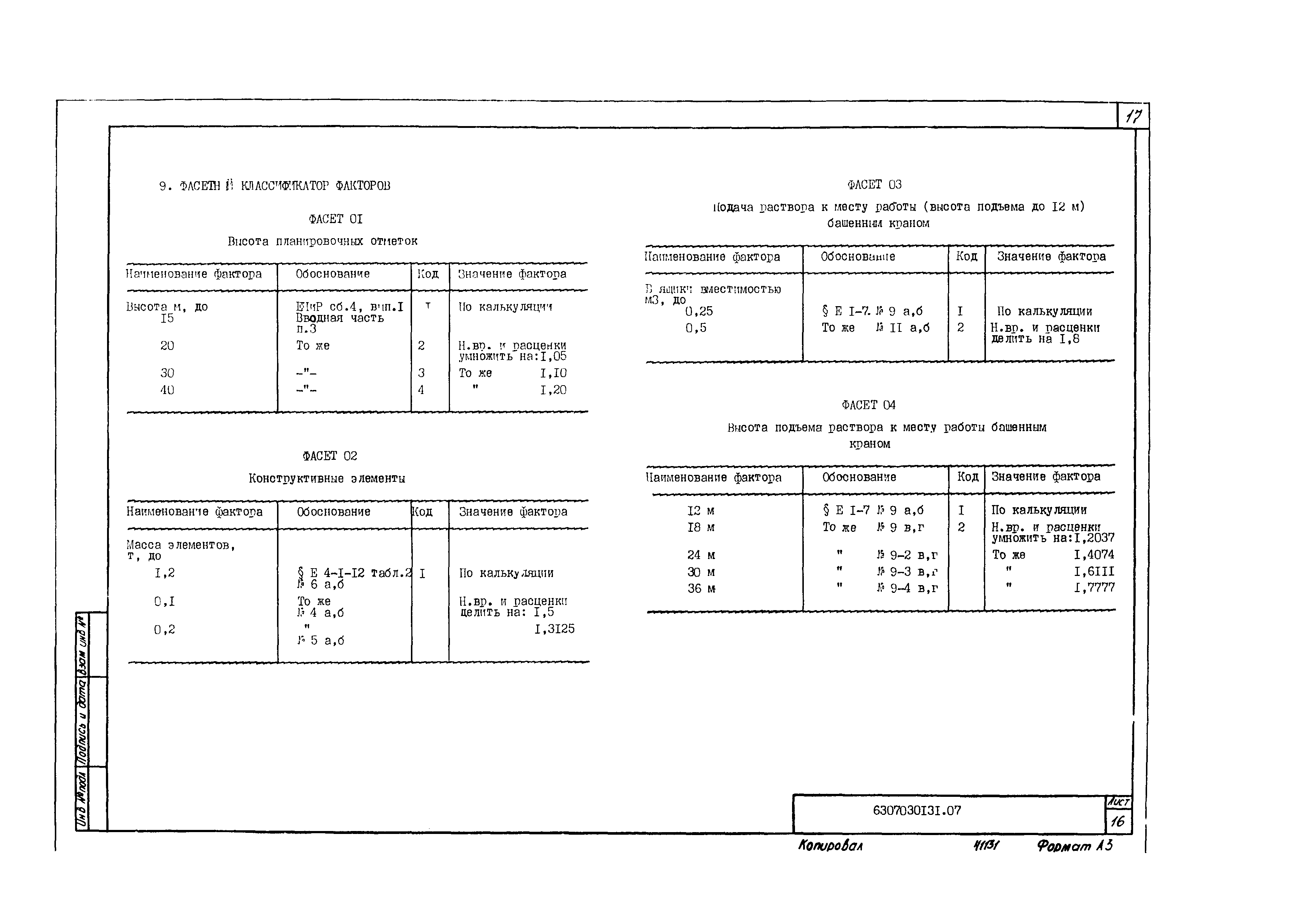 Технологическая карта 6307030131/41131