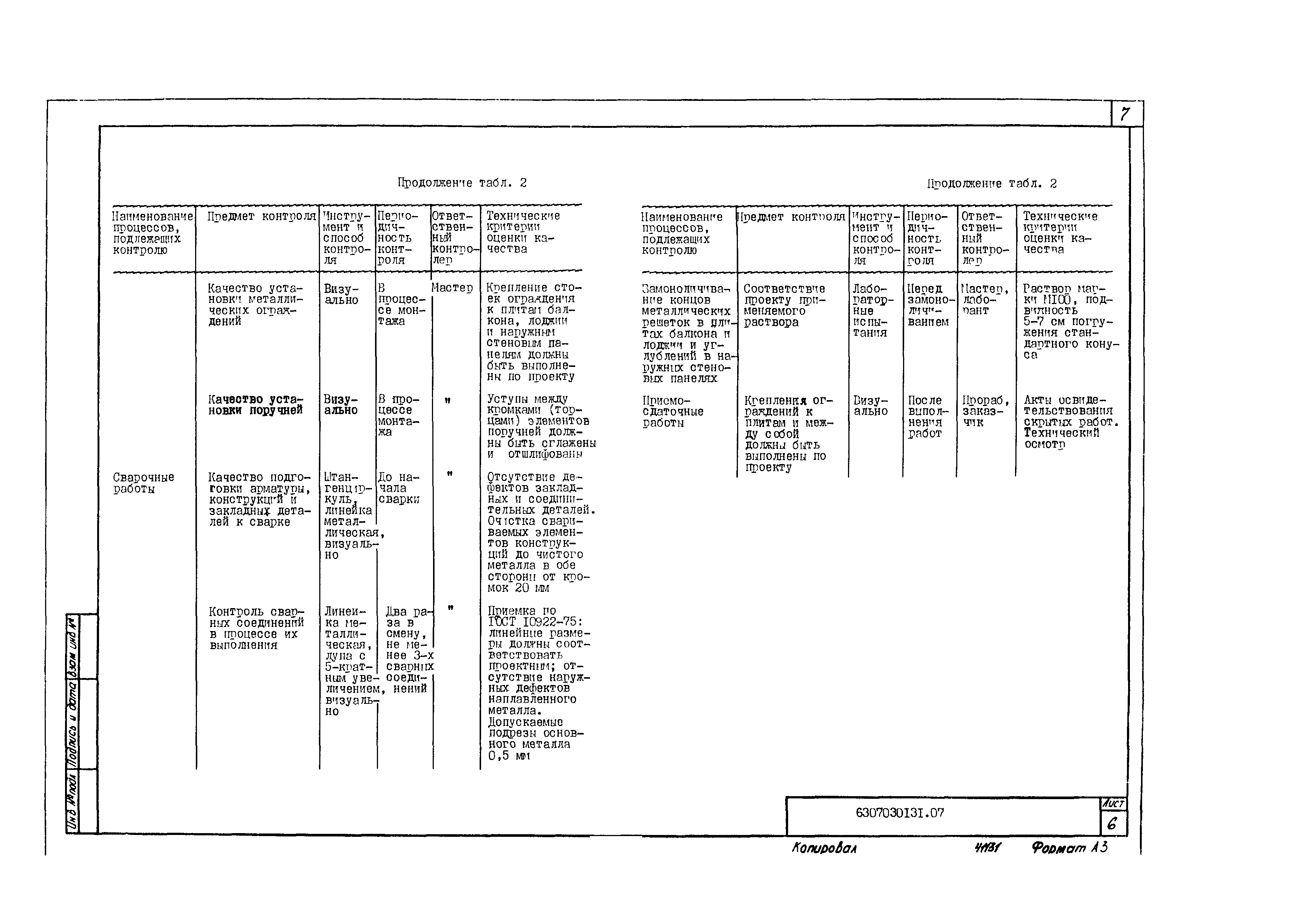 Технологическая карта 6307030131/41131