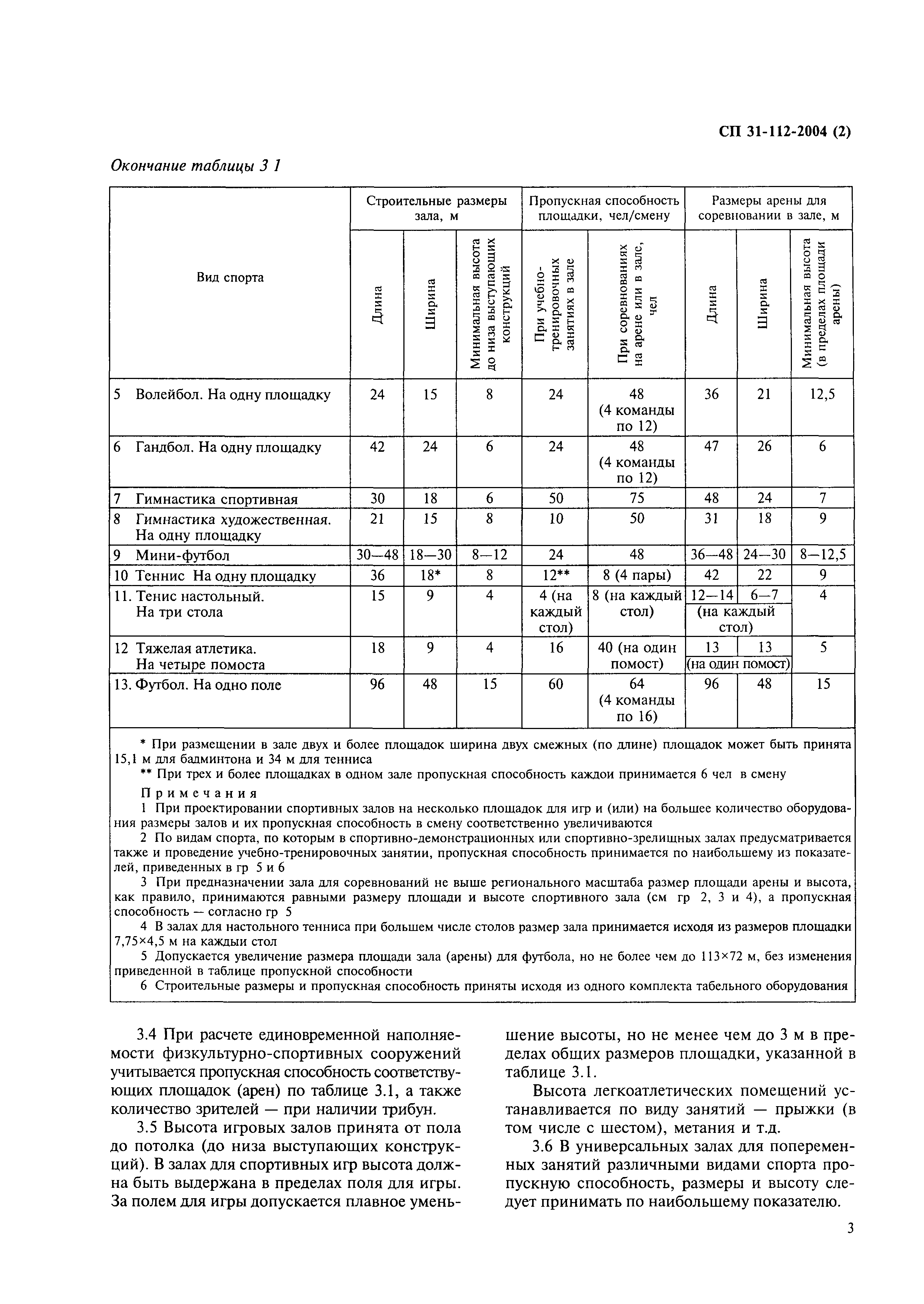 СП 31-112-2004