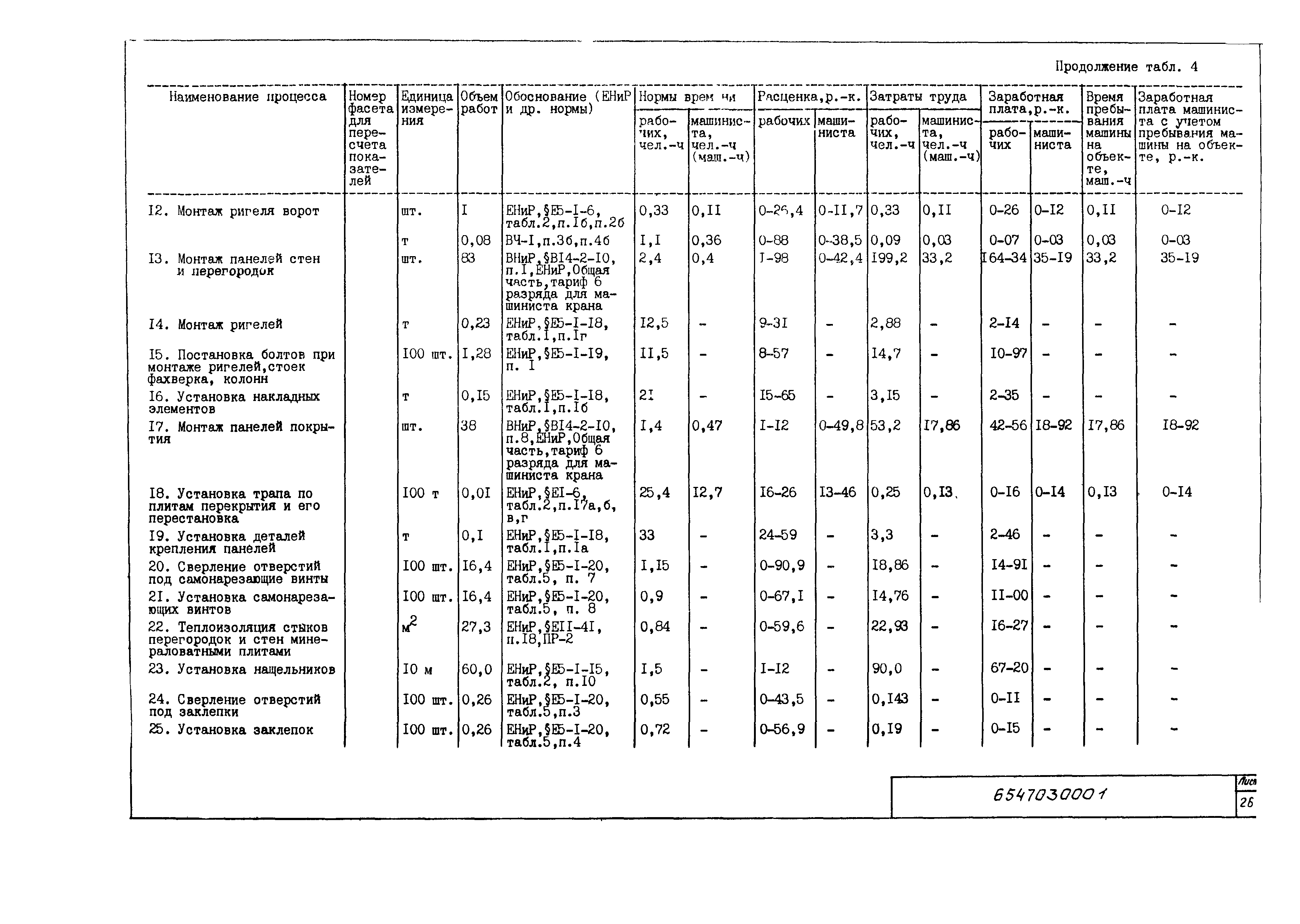 Технологическая карта 6547030001/810001