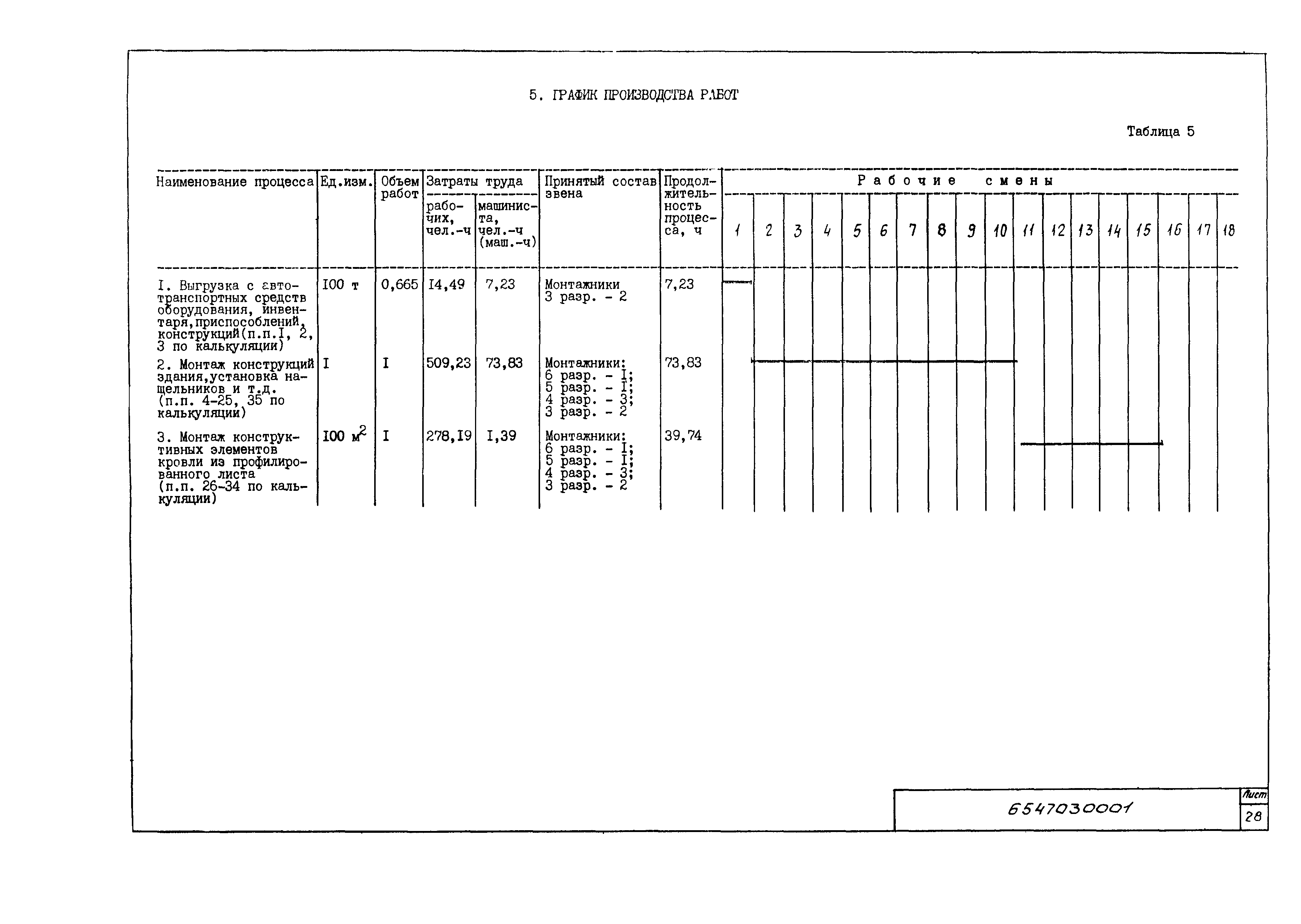 Технологическая карта 6547030001/810001