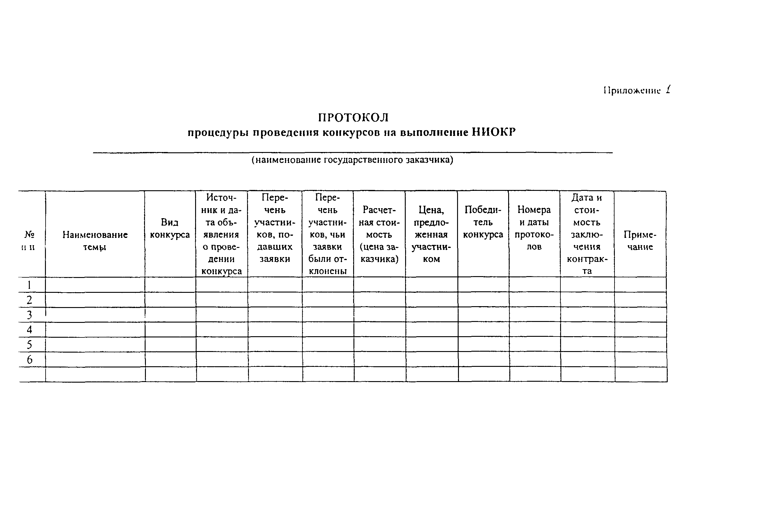 Распоряжение ИС-445-р