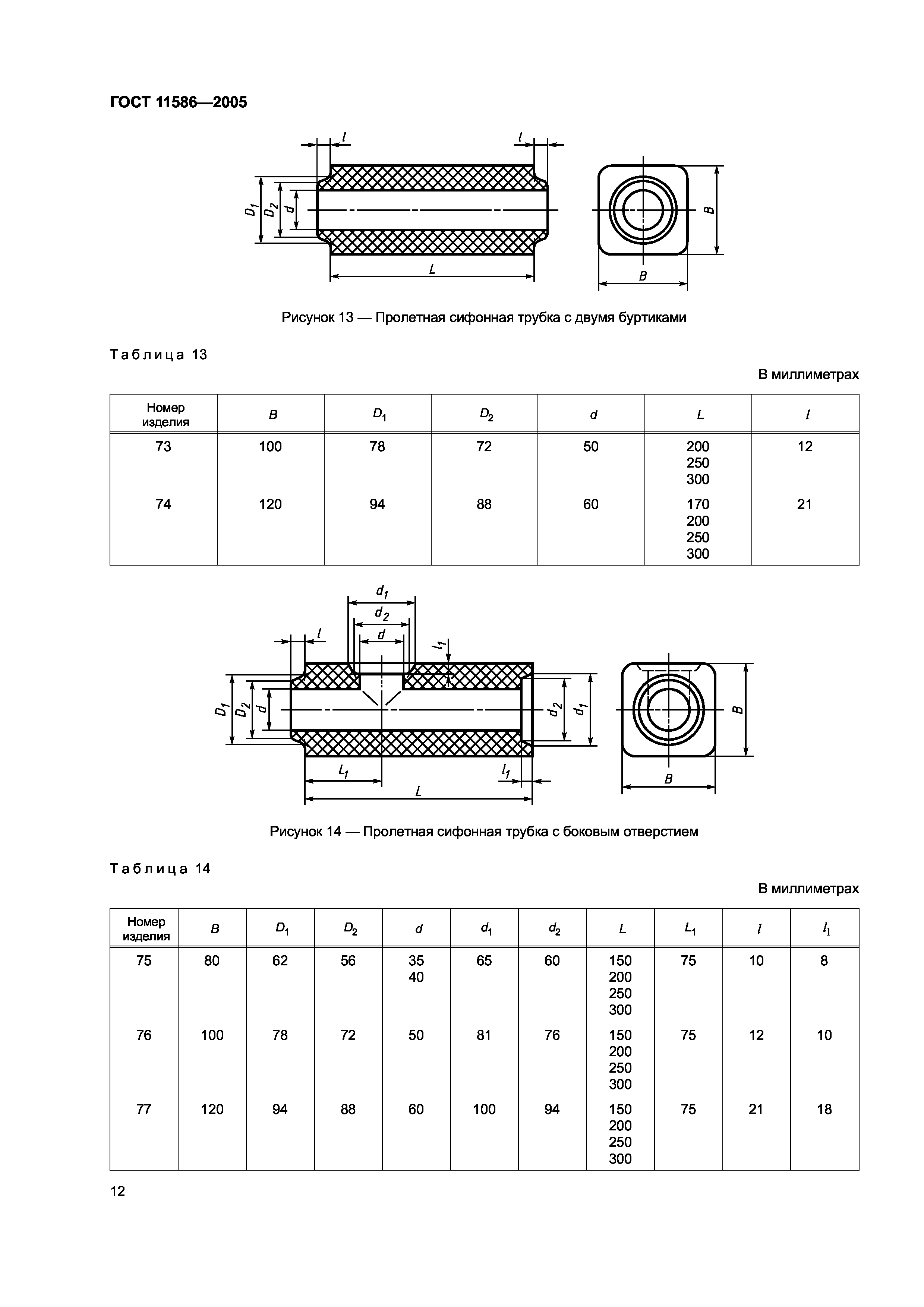 ГОСТ 11586-2005