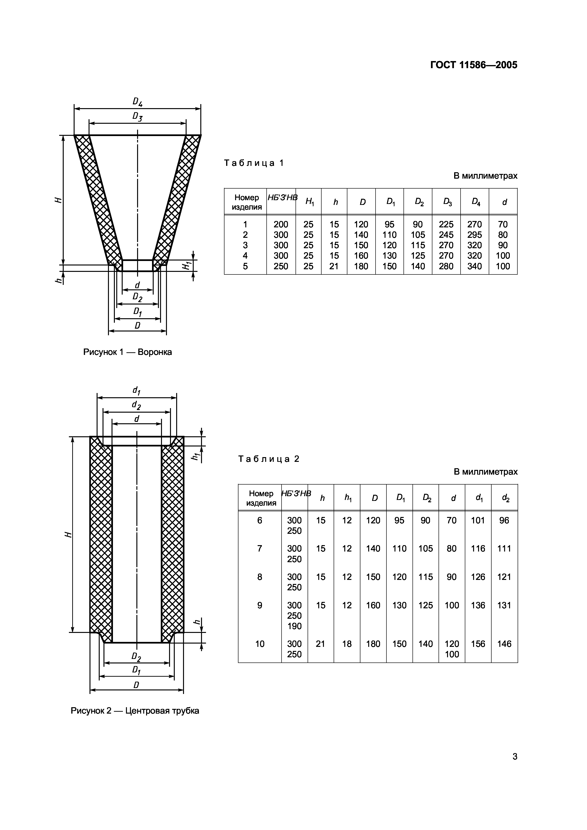 ГОСТ 11586-2005