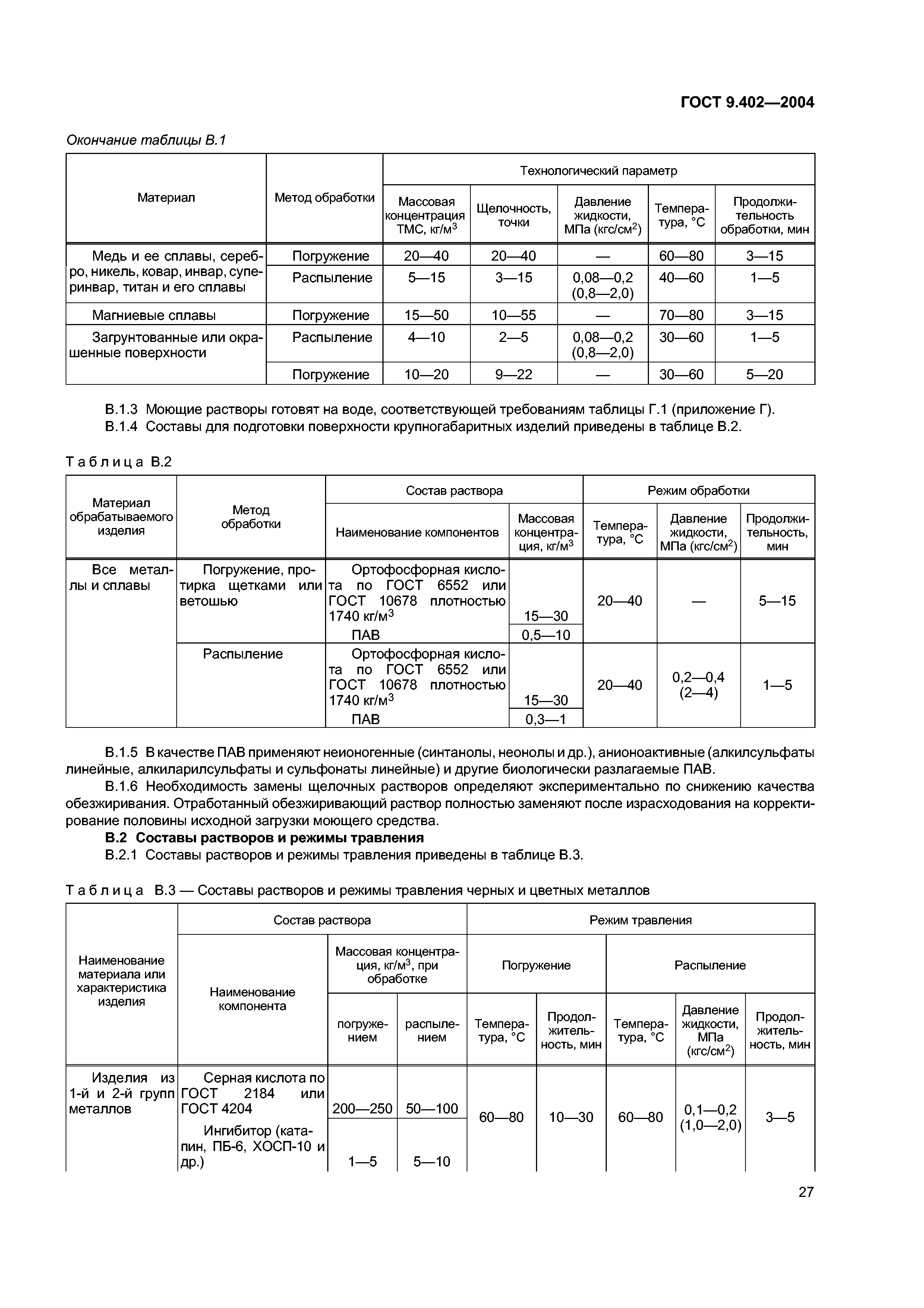 ГОСТ 9.402-2004