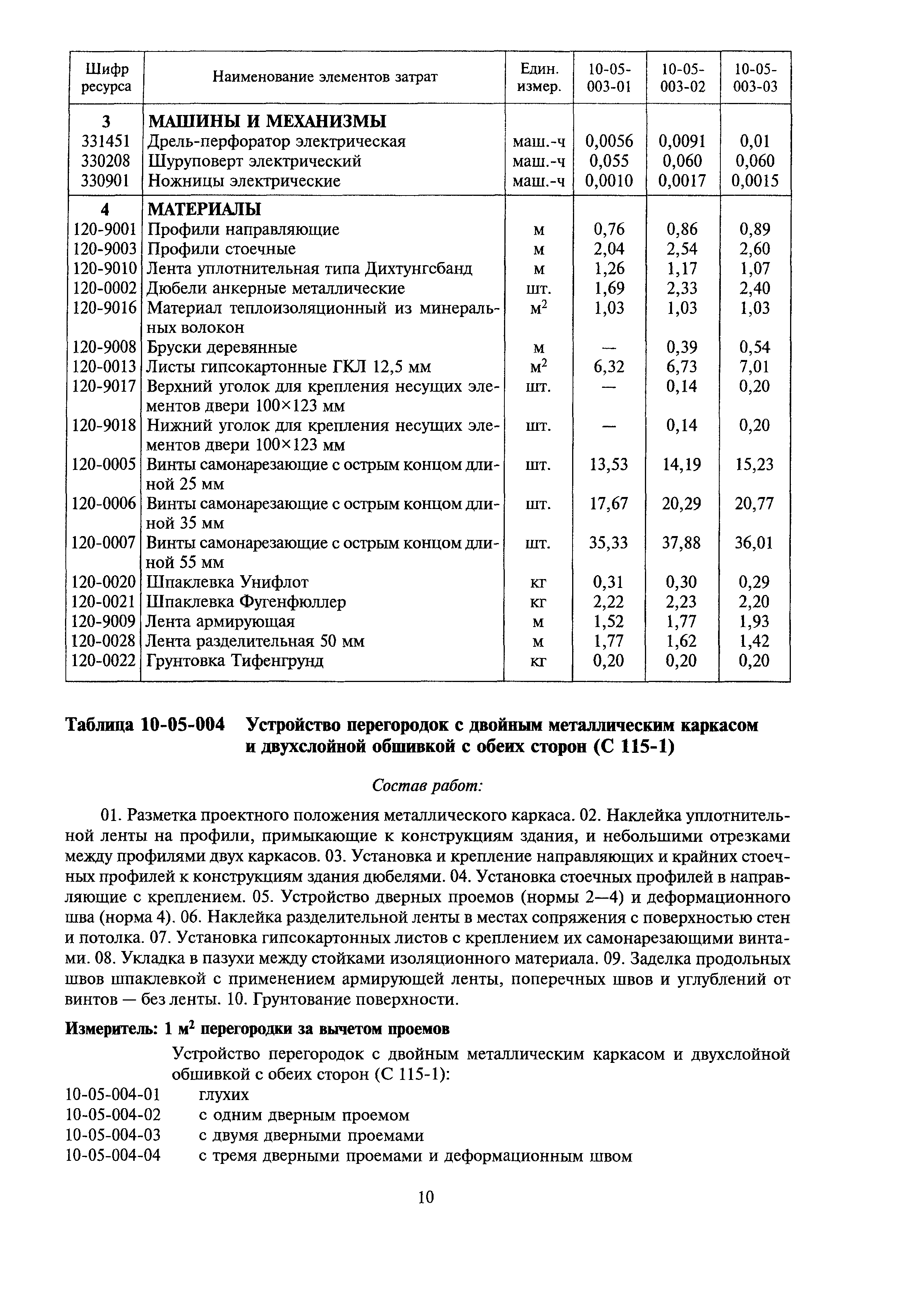 МДС 81-39.2005