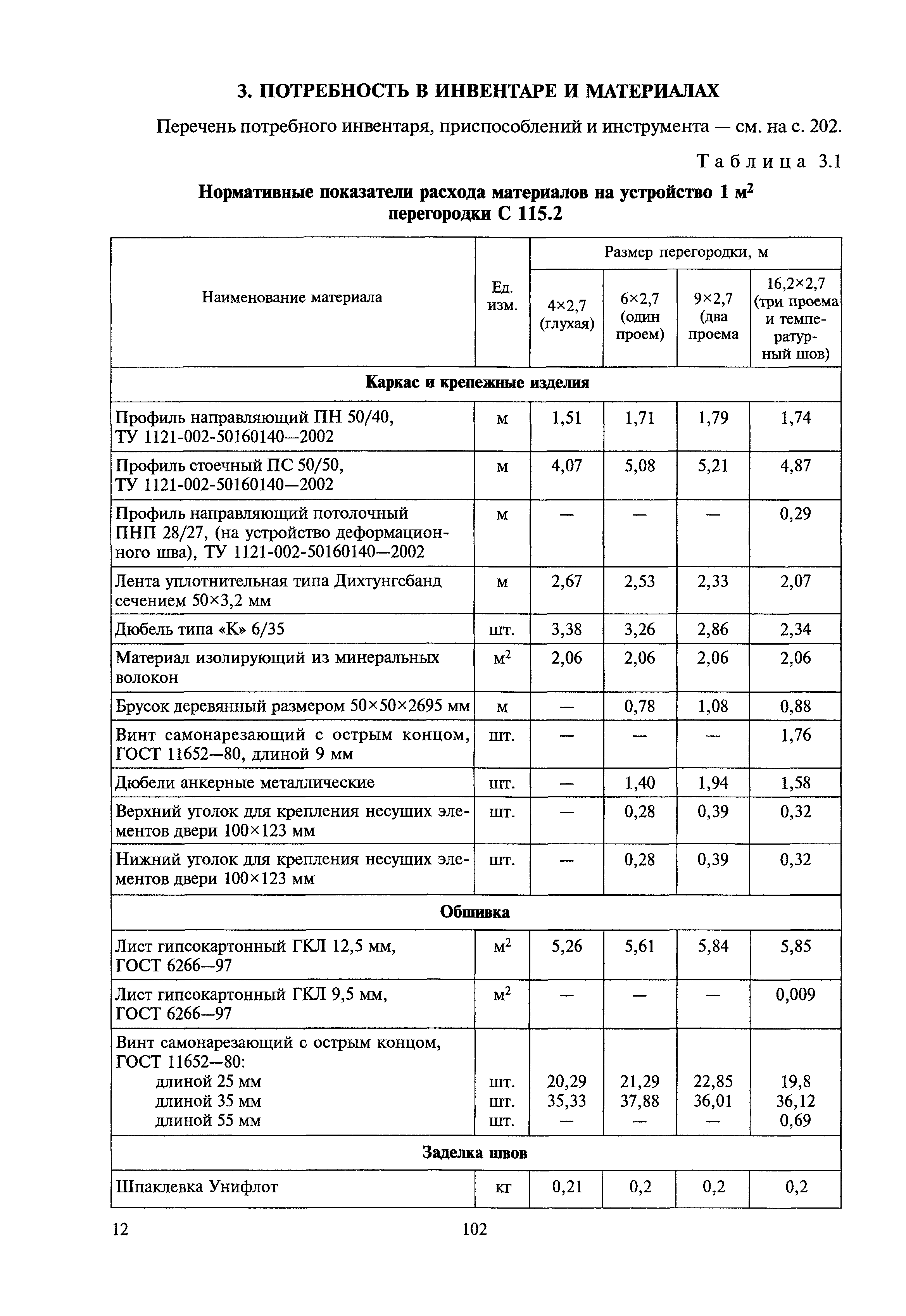 МДС 81-39.2005