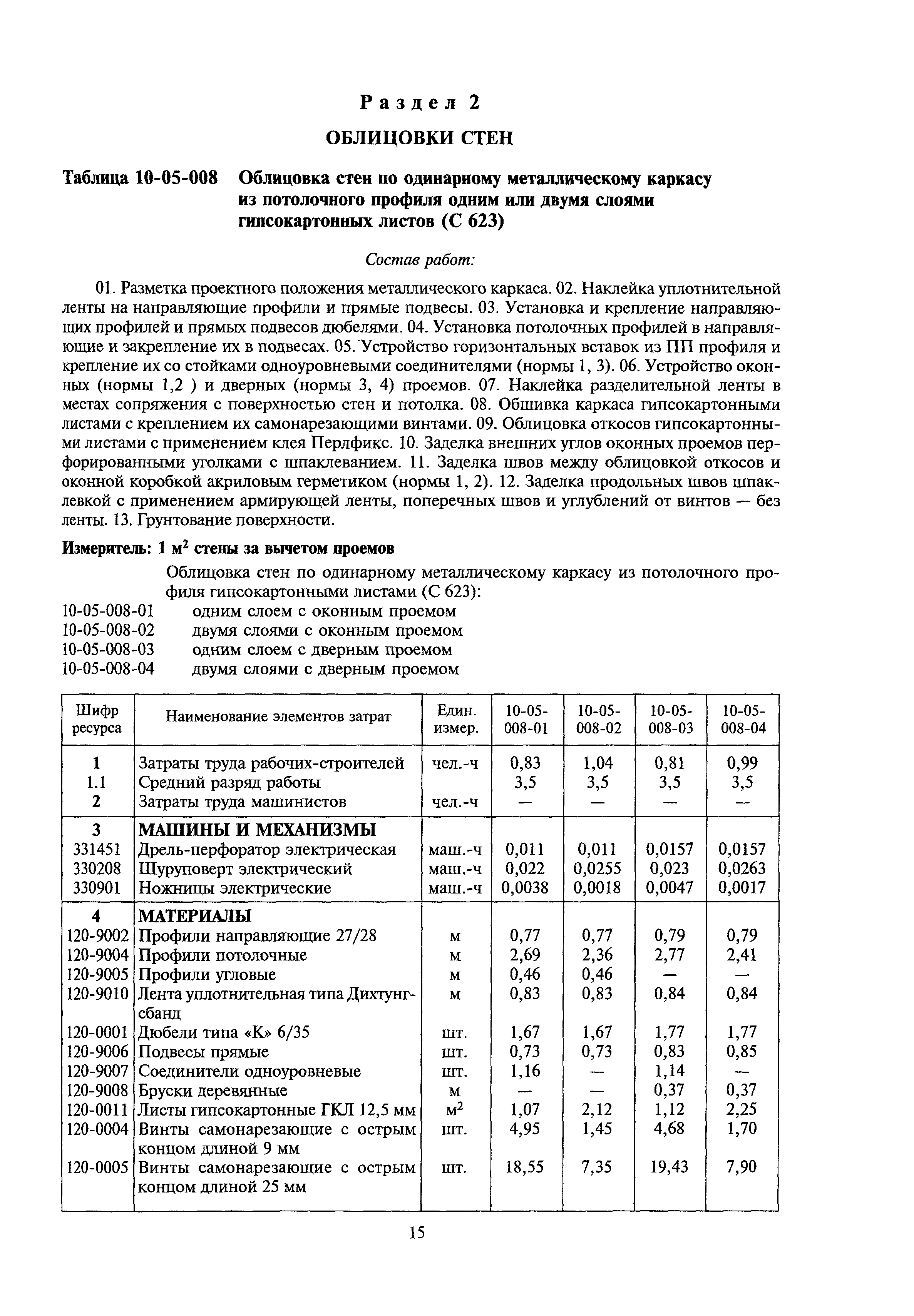 МДС 81-39.2005