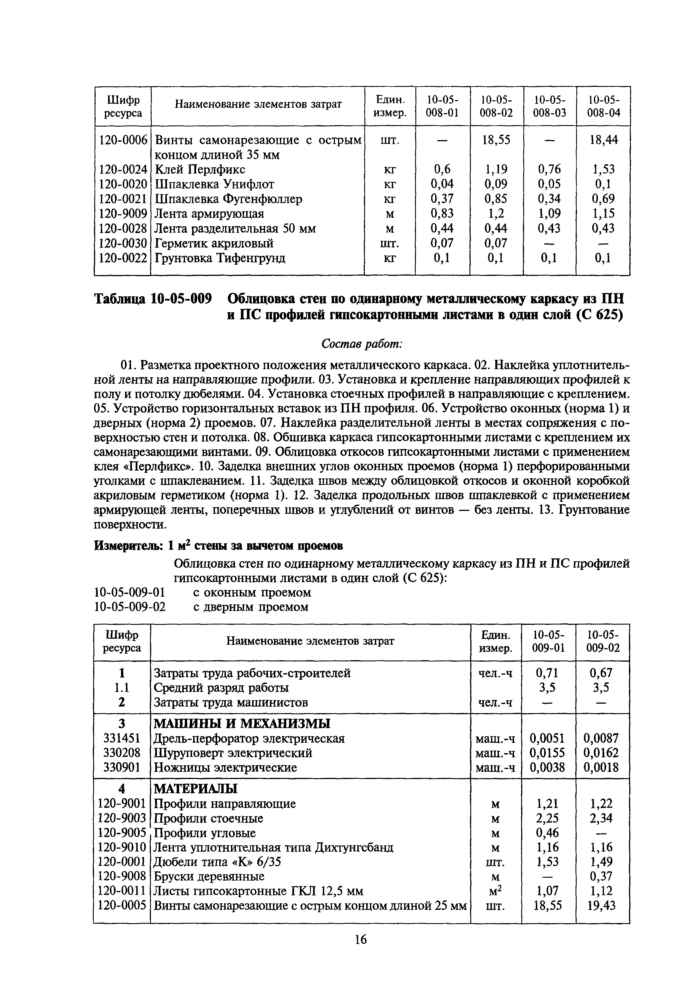 МДС 81-39.2005