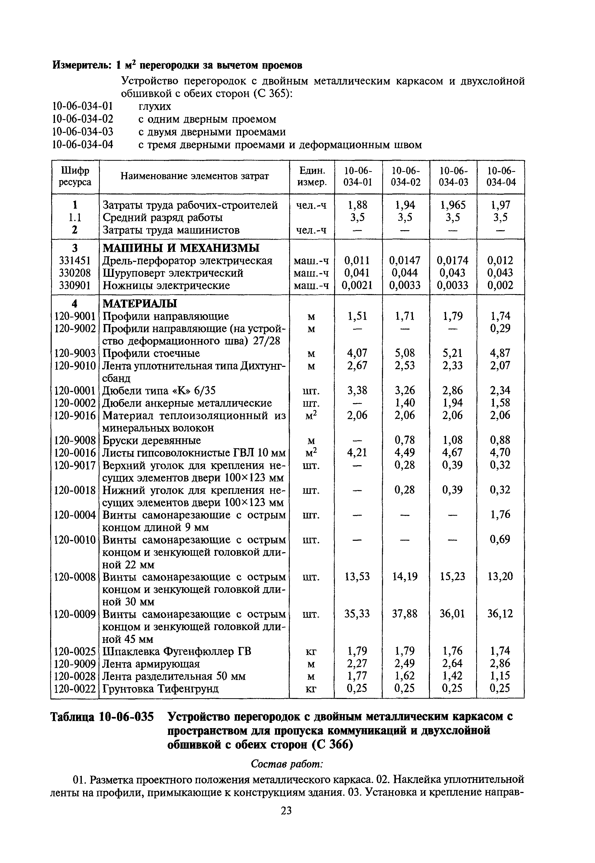 МДС 81-39.2005