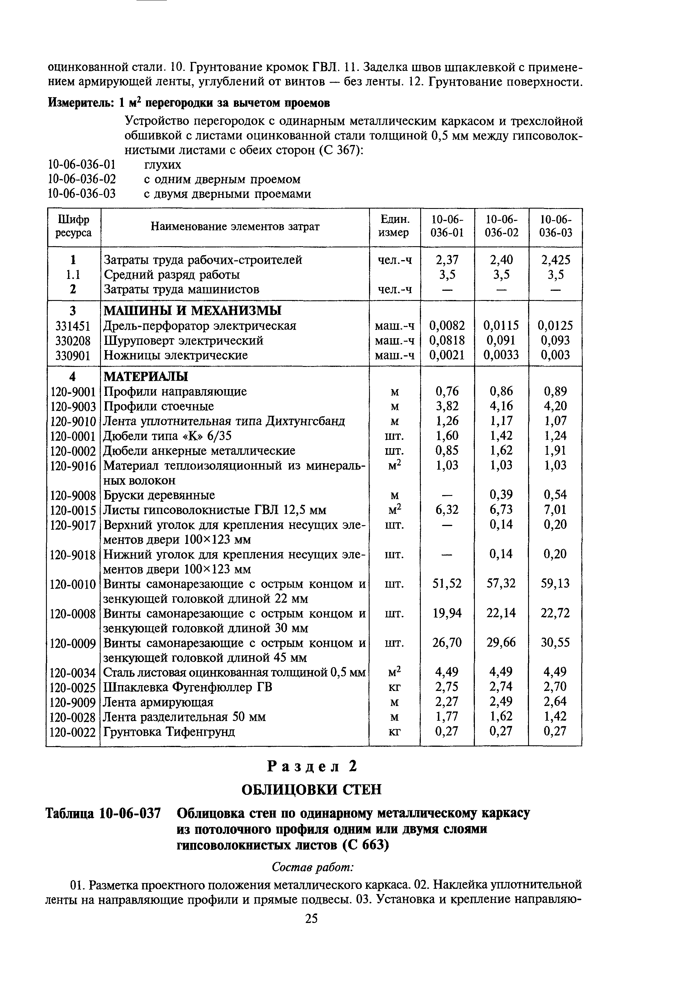 МДС 81-39.2005