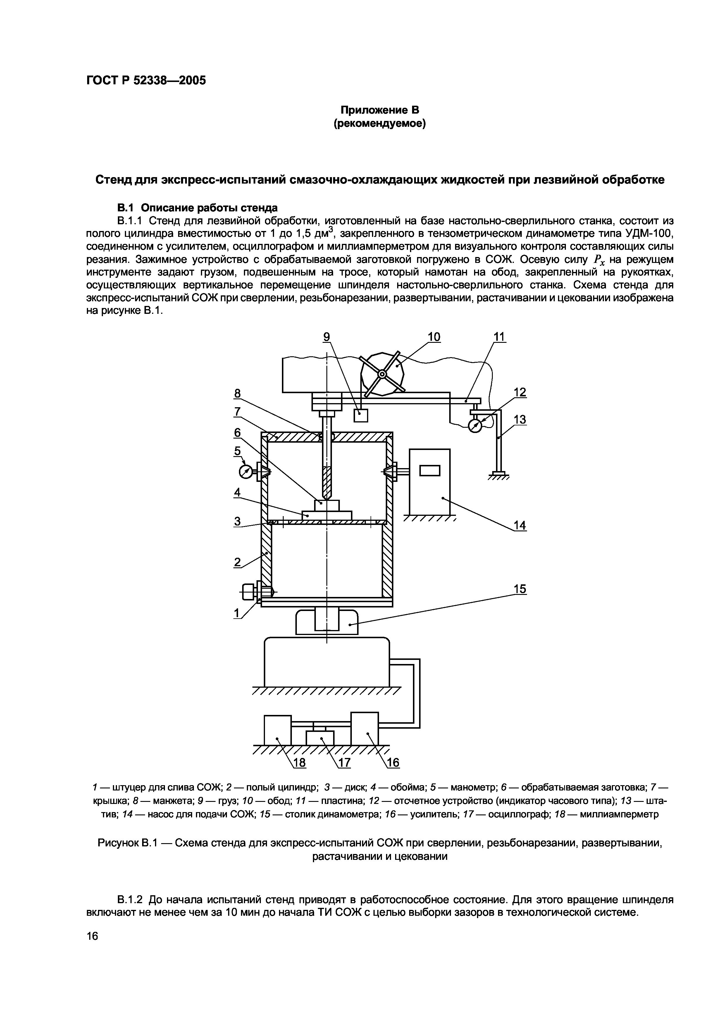 ГОСТ Р 52338-2005