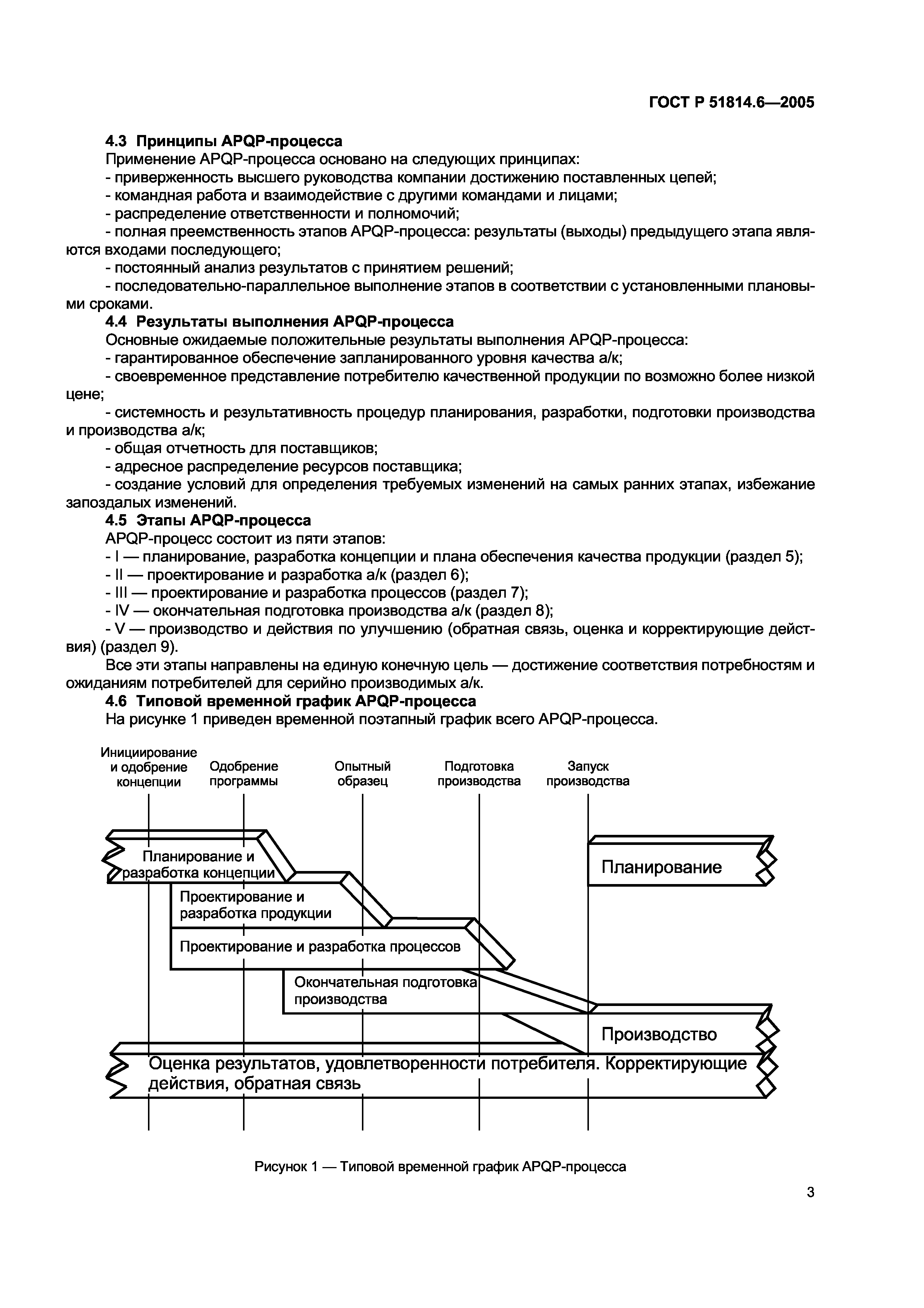 ГОСТ Р 51814.6-2005