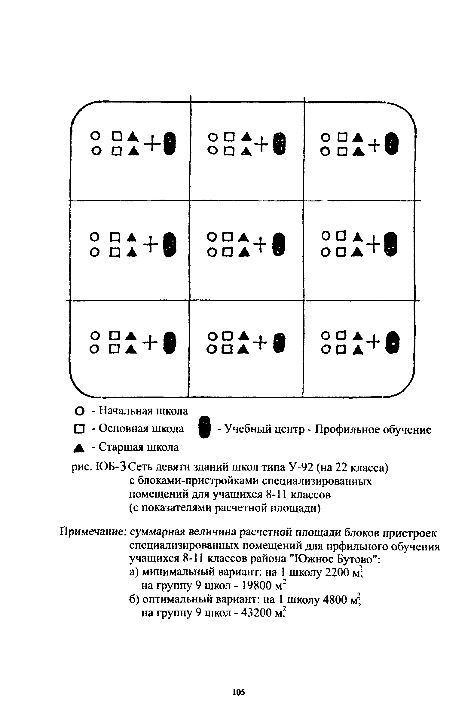 Рекомендации 