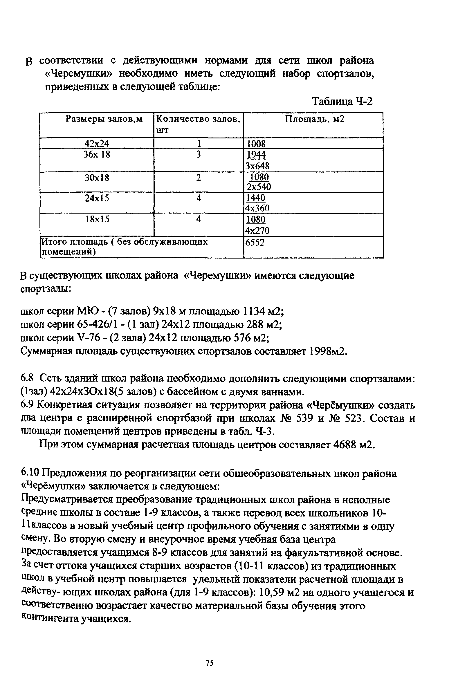 Рекомендации 