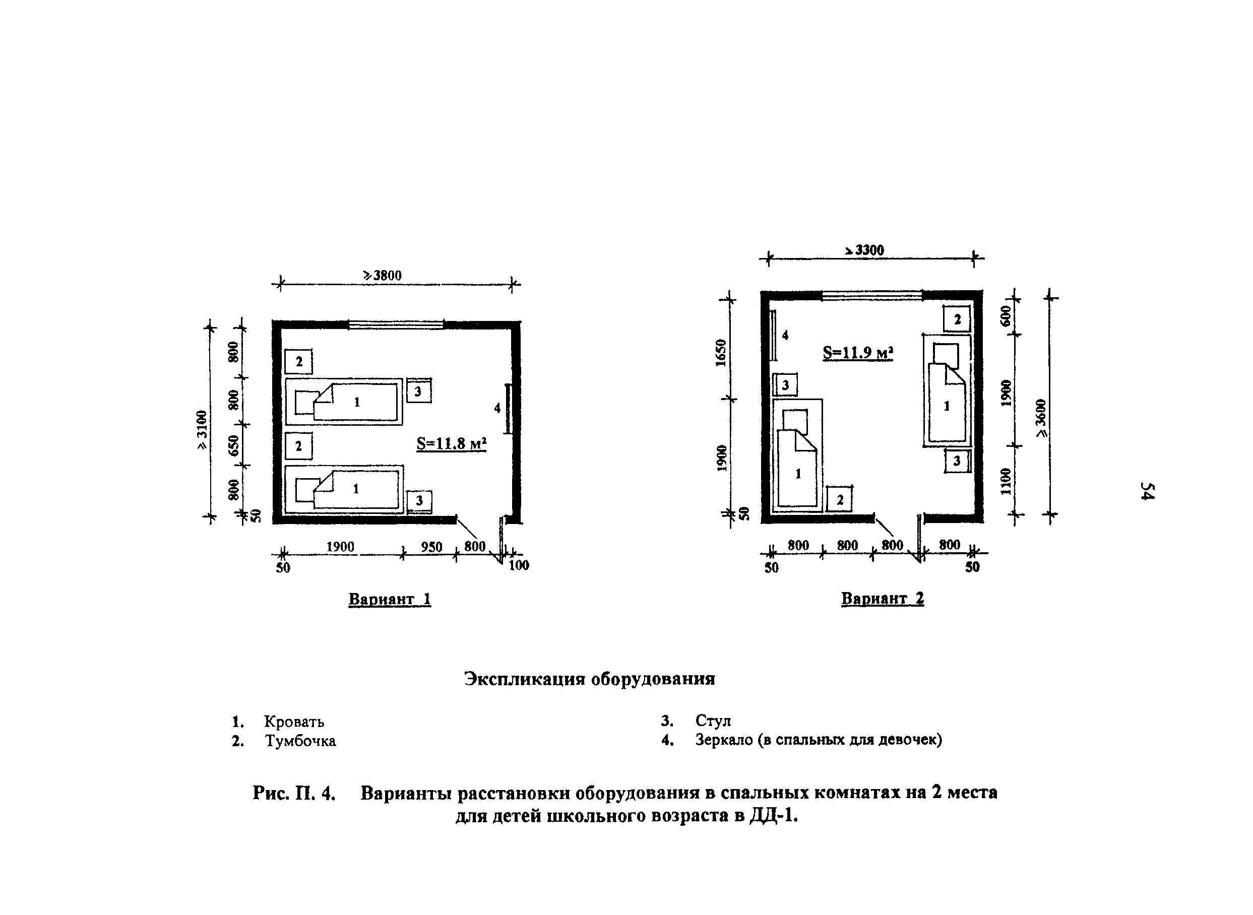 Рекомендации 