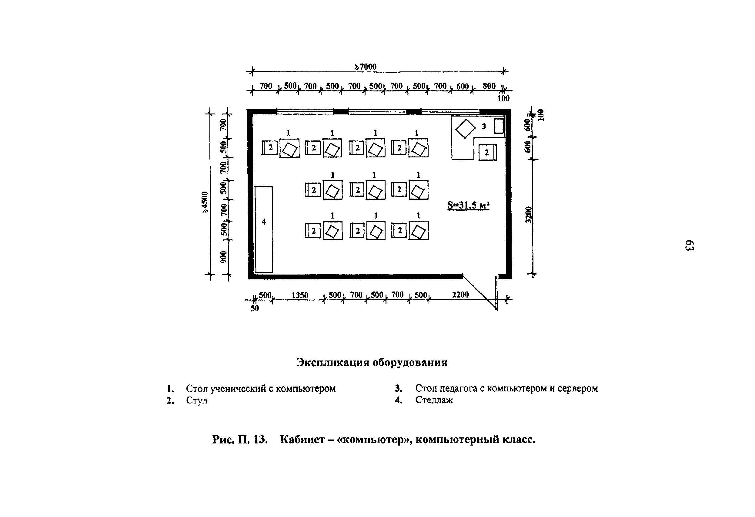 Рекомендации 