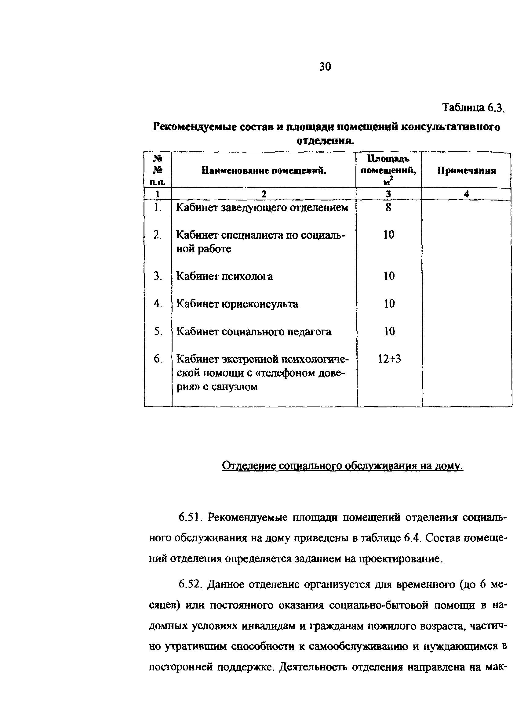 Рекомендации 