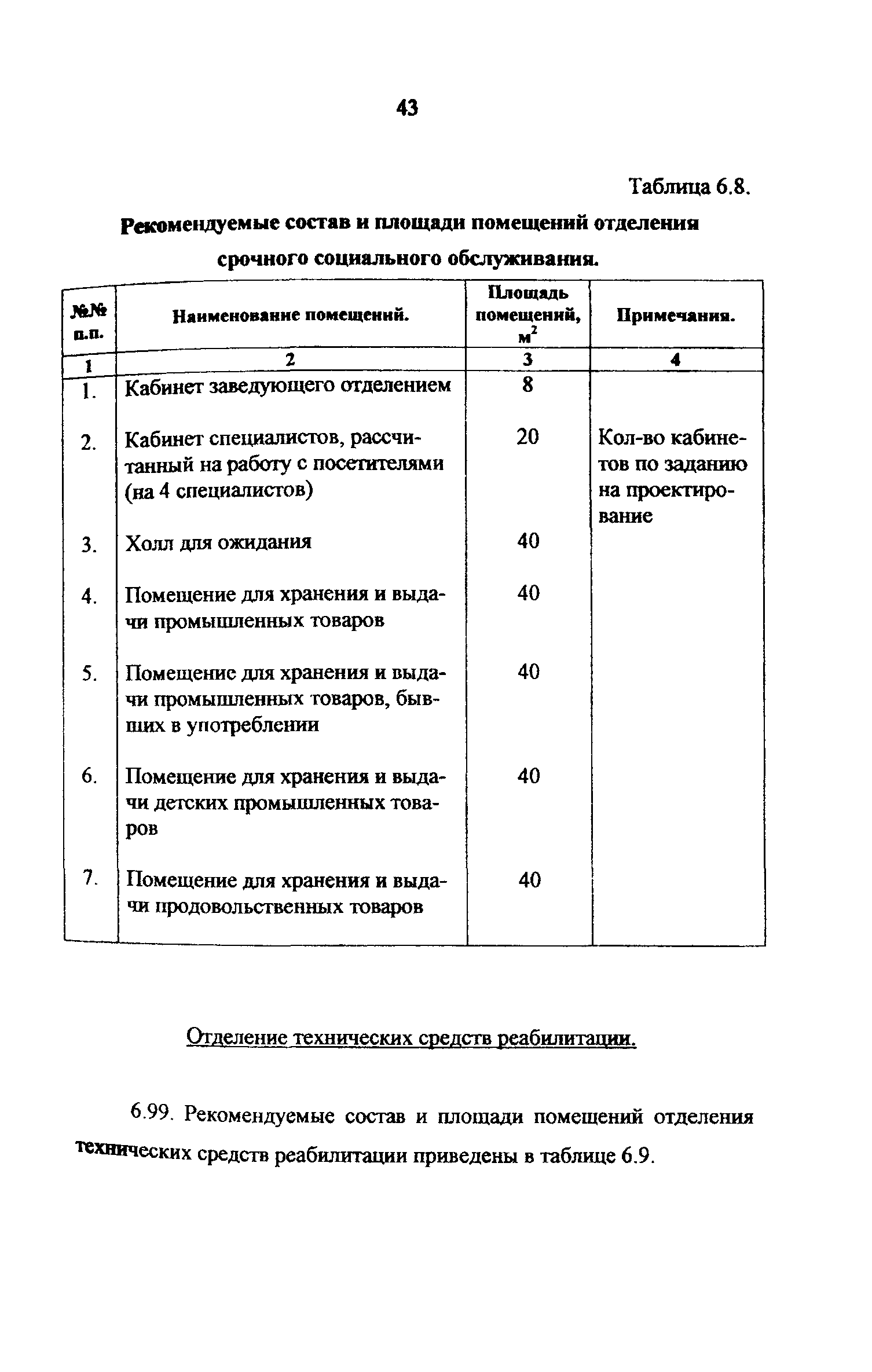 Рекомендации 