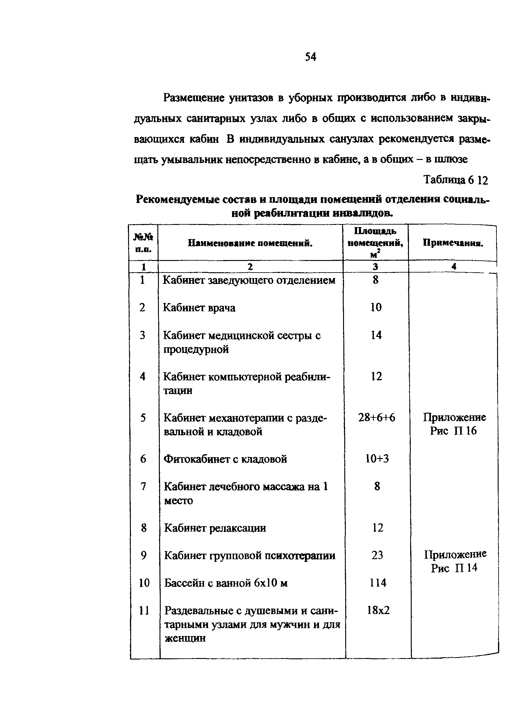 Рекомендации 